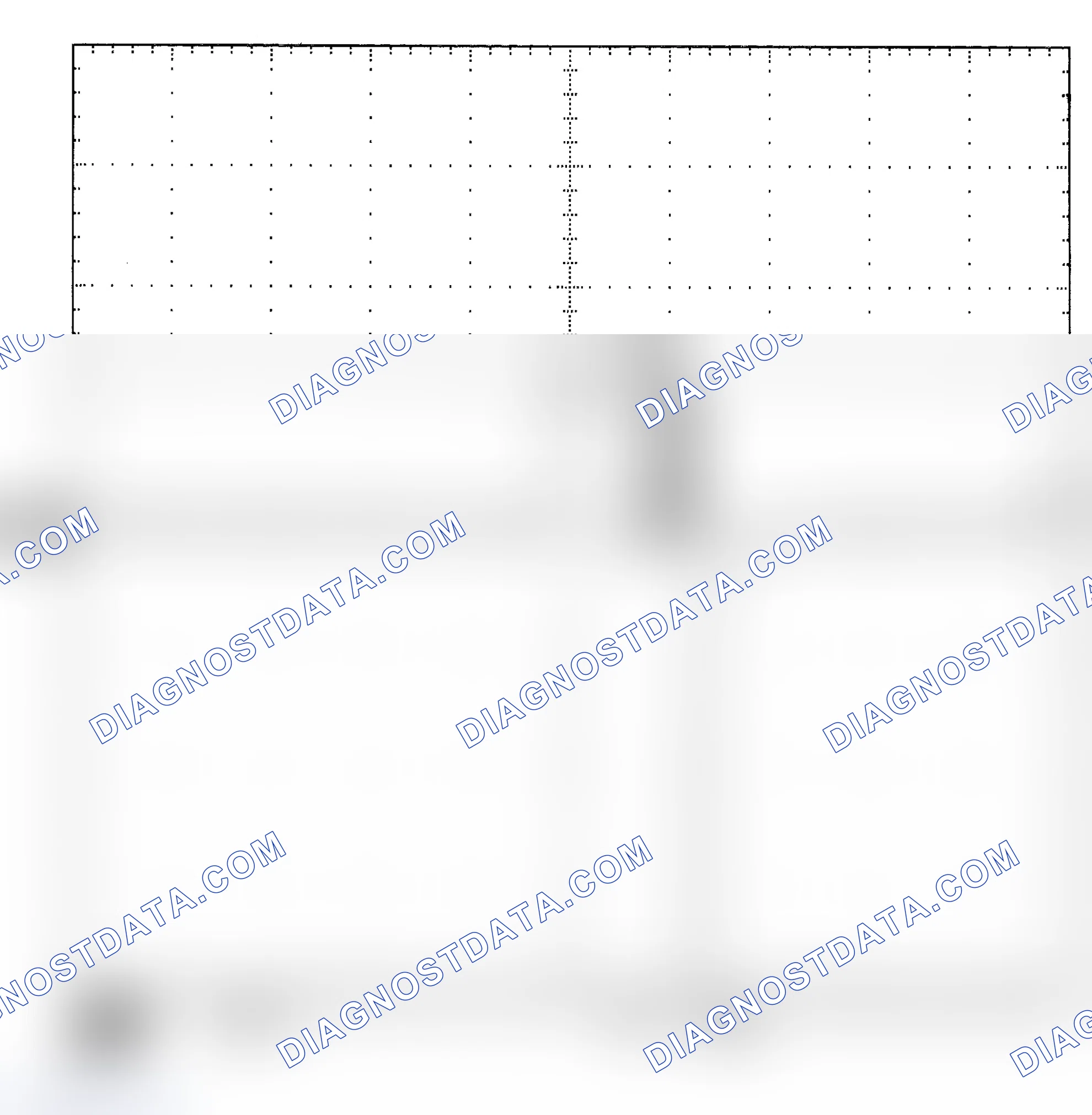 Scheme 25: Single Injector - Known Good - Voltage Pattern