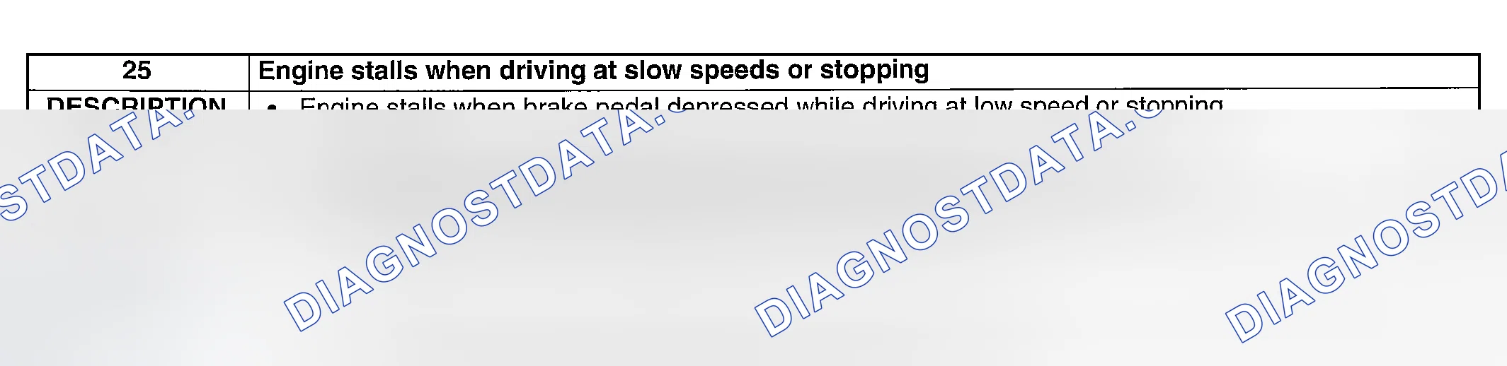 Scheme 148: NO. 25: ENGINE STALLS WHEN DRIVING AT SLOW SPEED OR STOPPING