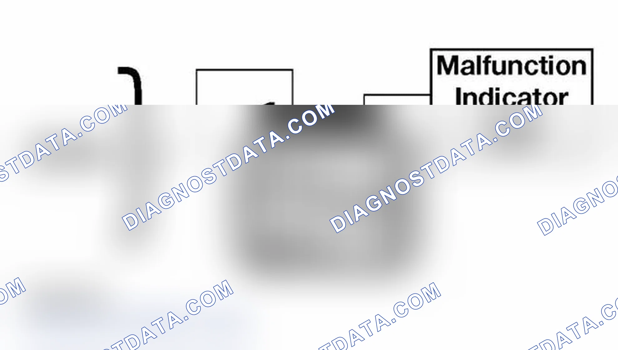 Scheme 778: The "Malfunction Indicator Light" ( MIL) will be illuminated under the following conditions