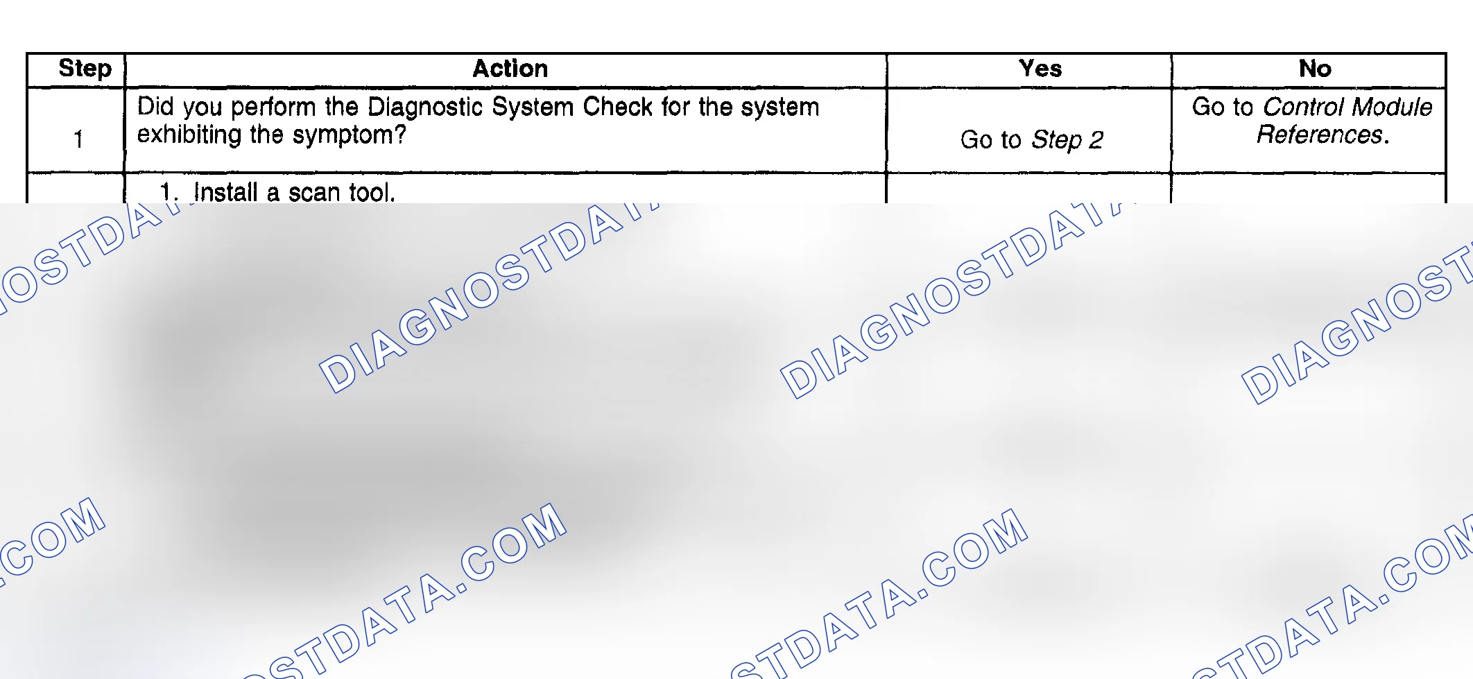Scheme 26: Diagnostic Aids