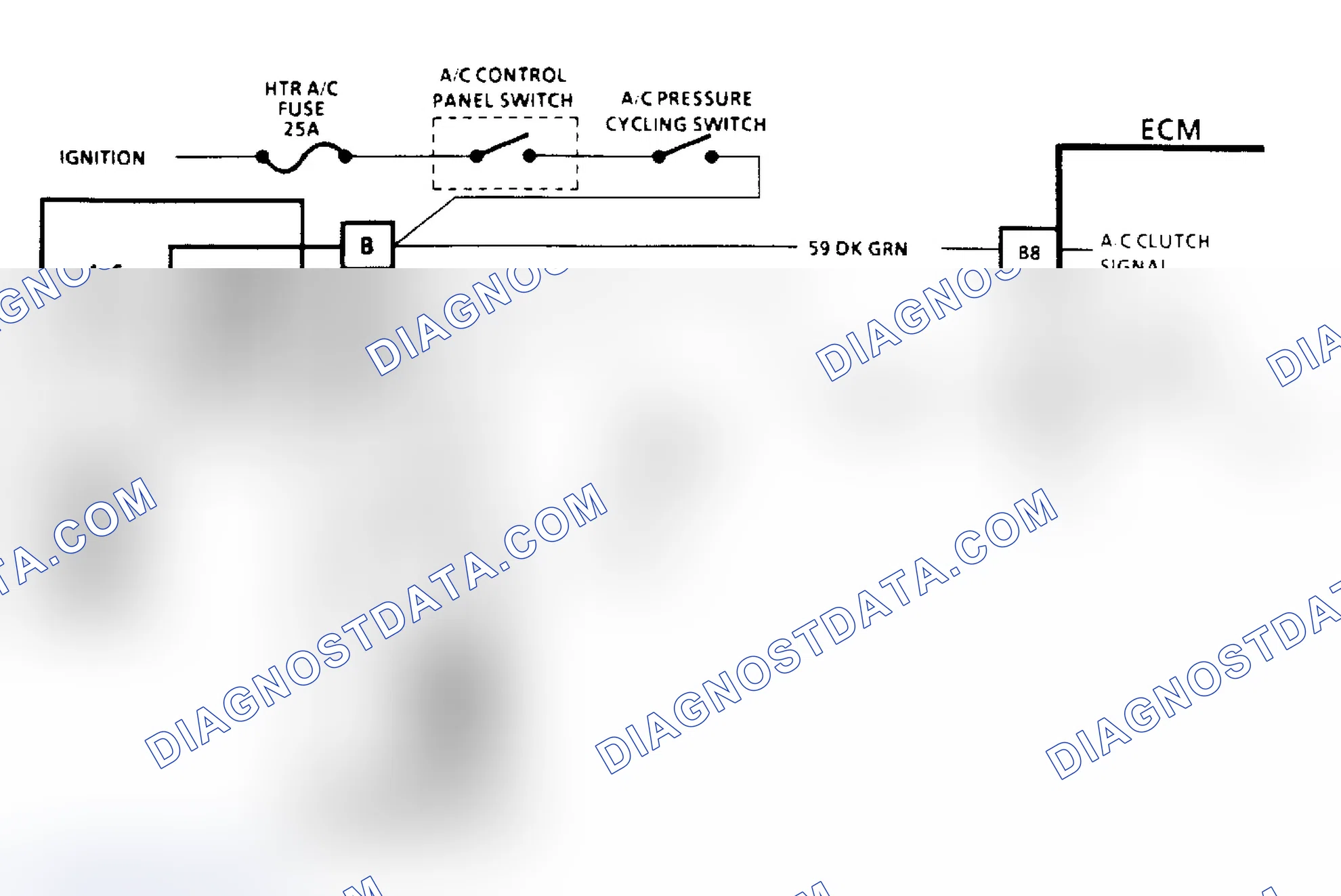 Scheme 99: A/C Clutch Control Diagnosis Schematic (2.8L) (2 of 3)