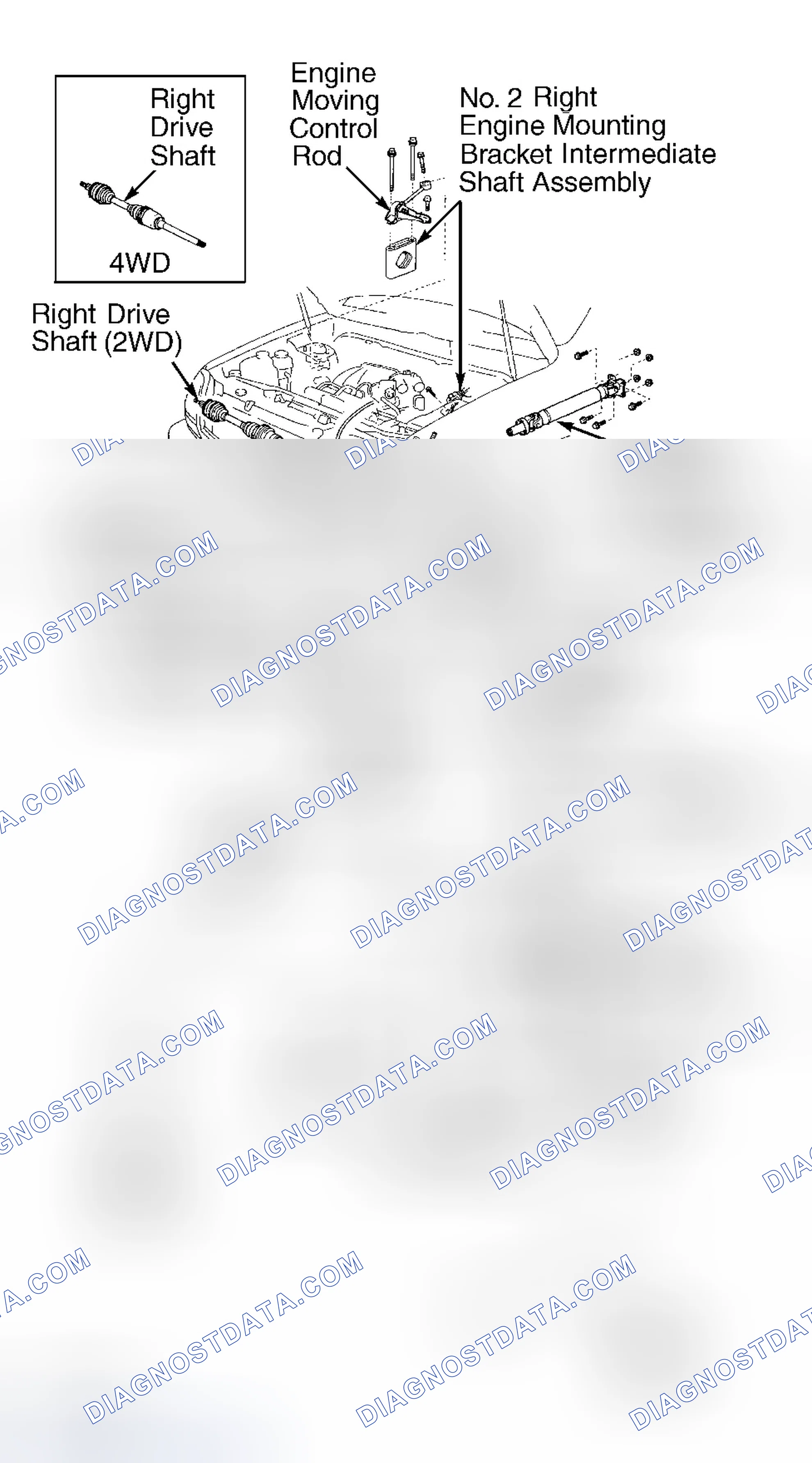 Scheme 16: Removal (RX300)