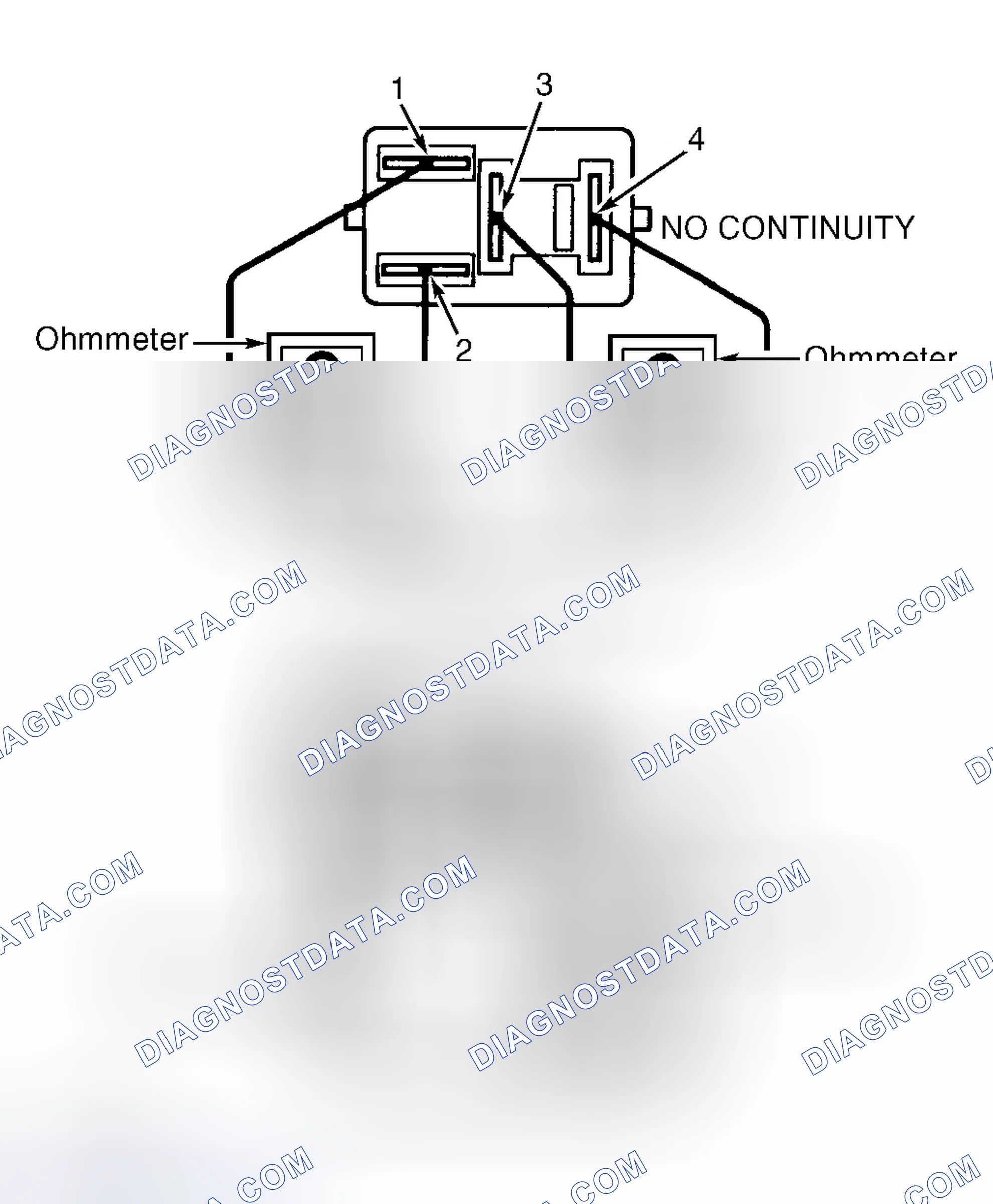 Scheme 117