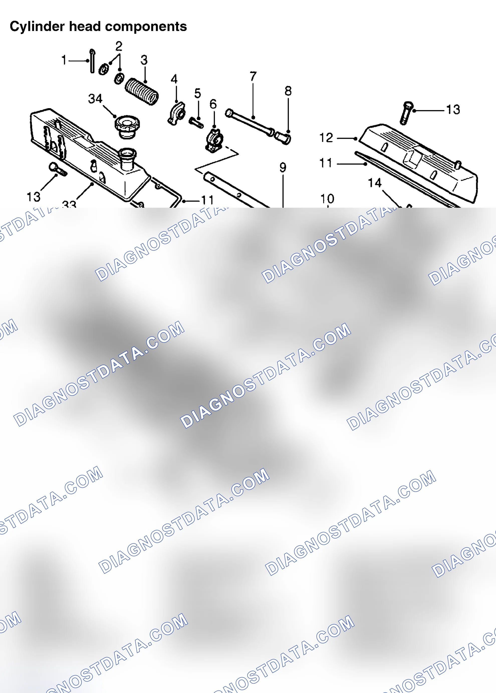 Scheme 2: CYLINDER HEADS