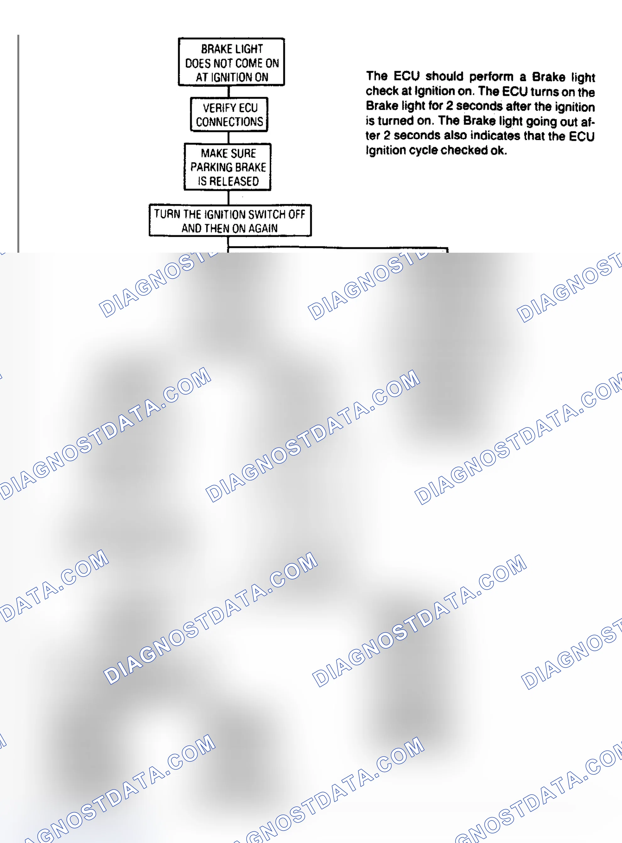Scheme 7