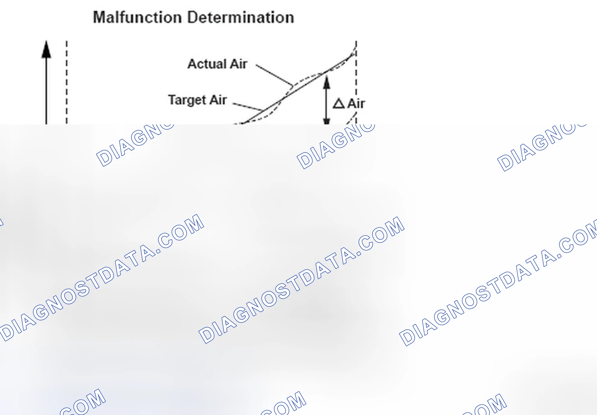 Scheme 263