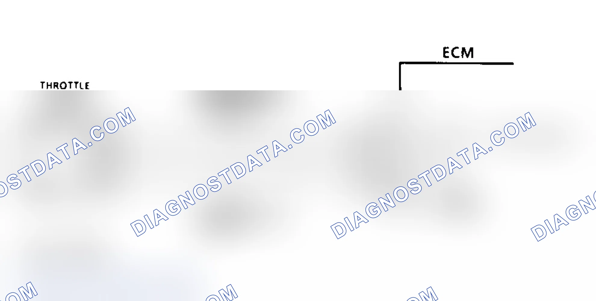 Scheme 99: Code 21 Schematic (7.4L) TPC Signal Voltage High