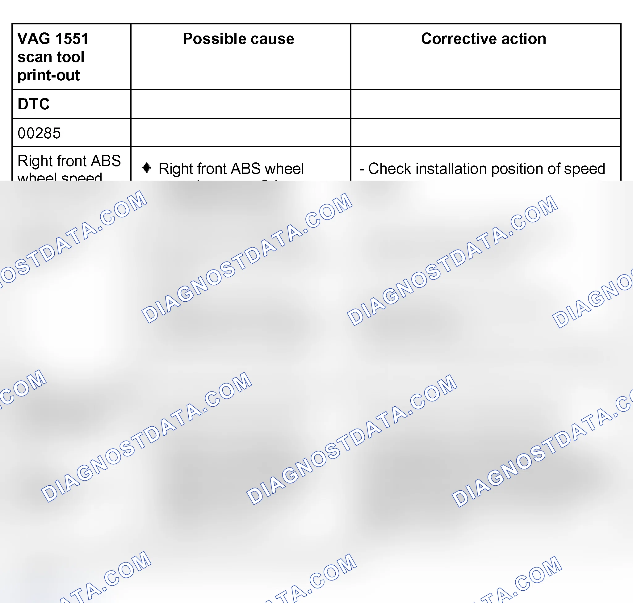 Scheme 332