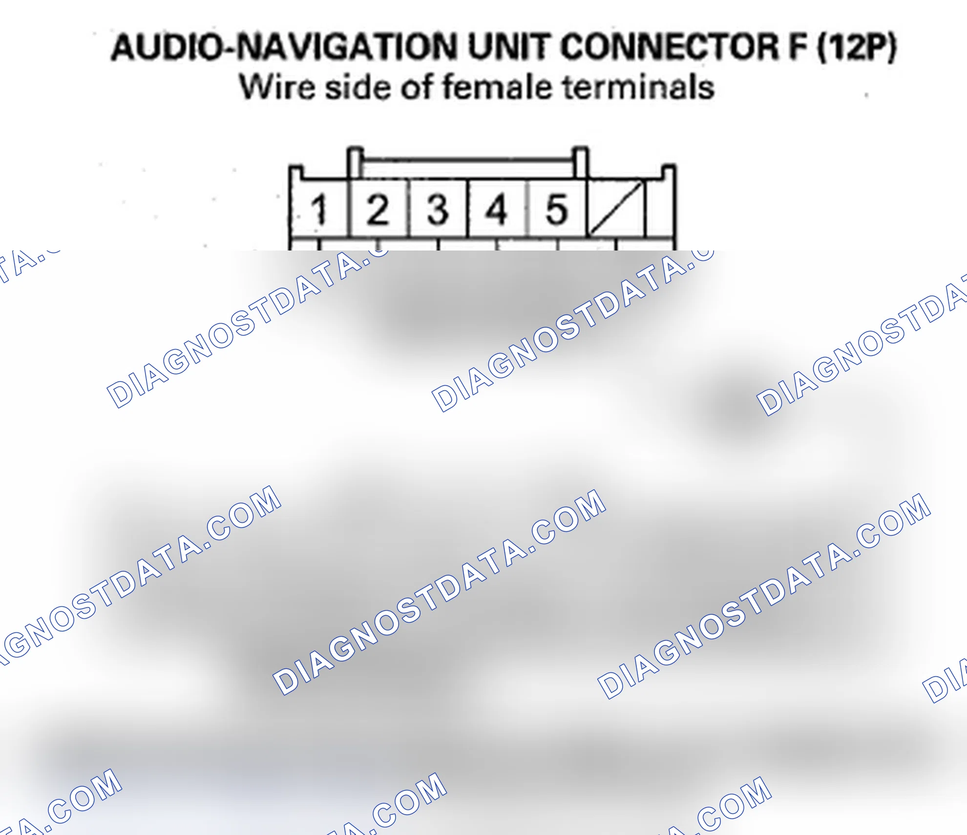Scheme 747