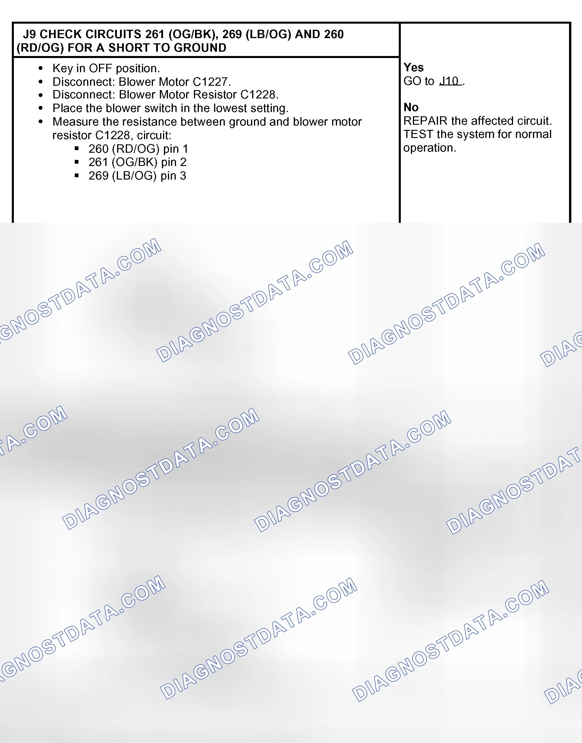 Scheme 22