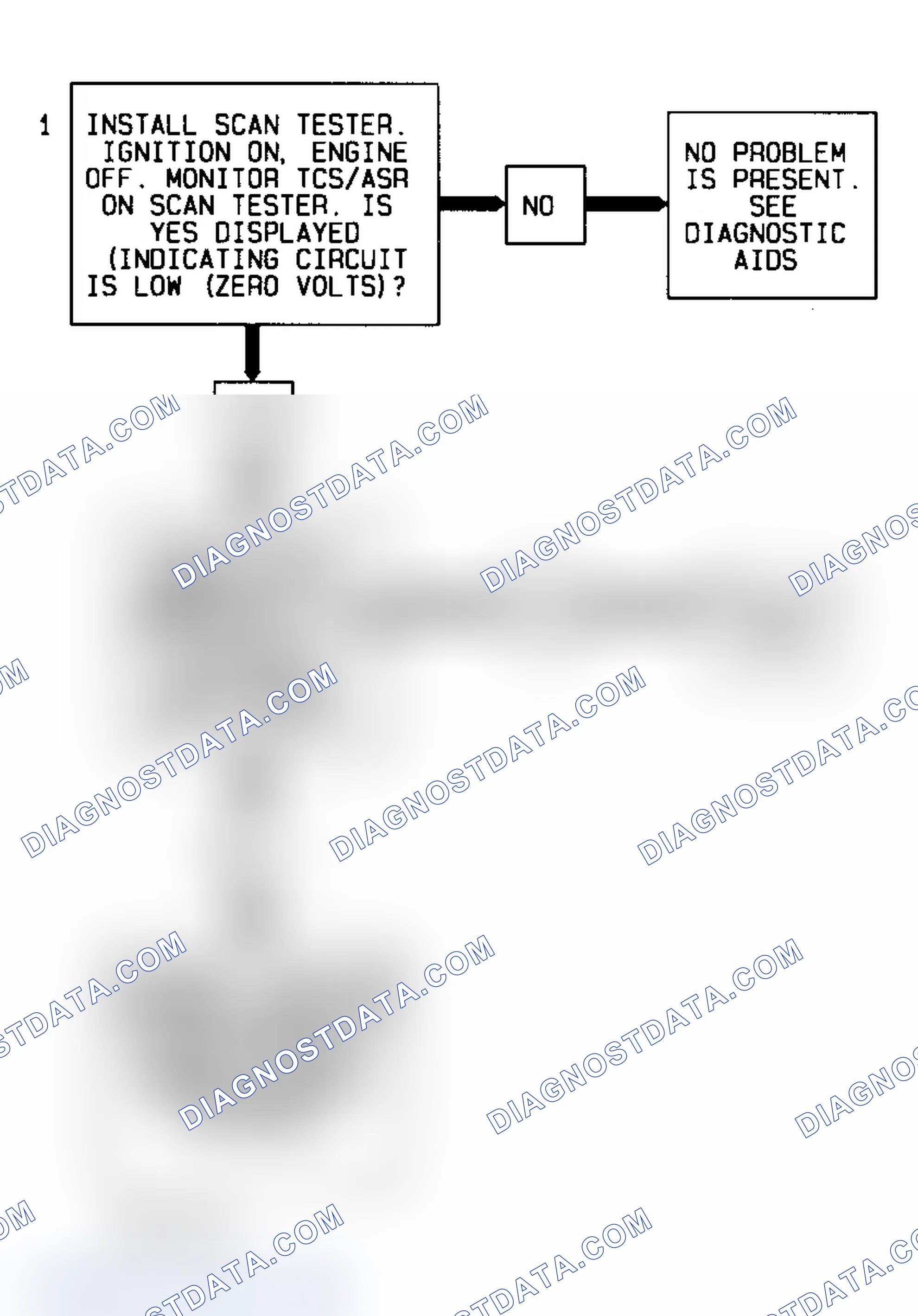 Scheme 213: Code 74, Flow Chart (Cars) Courtesy of General Motors Corp.