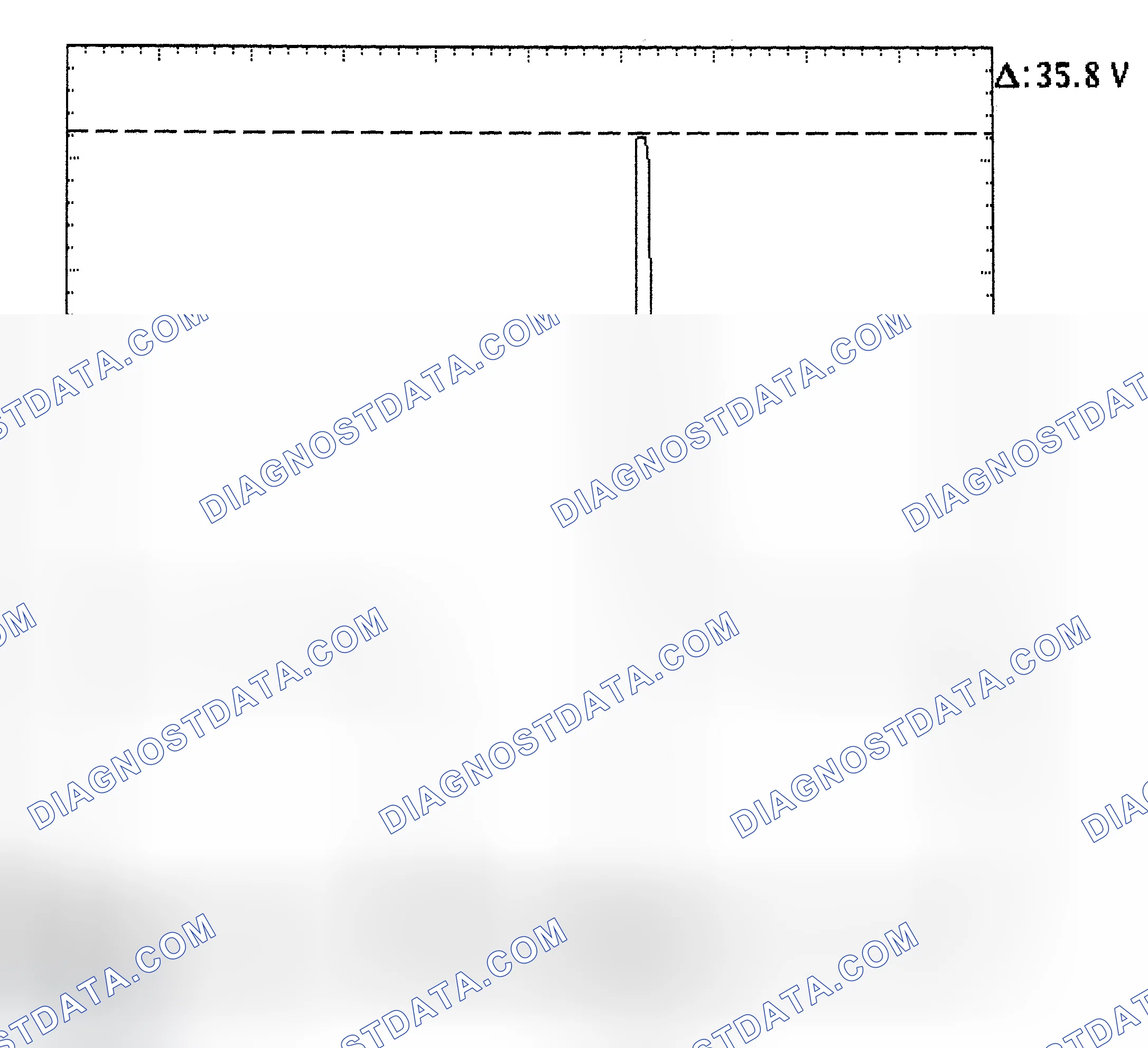 Scheme 28: Injector Bank - Known Good - Voltage Pattern