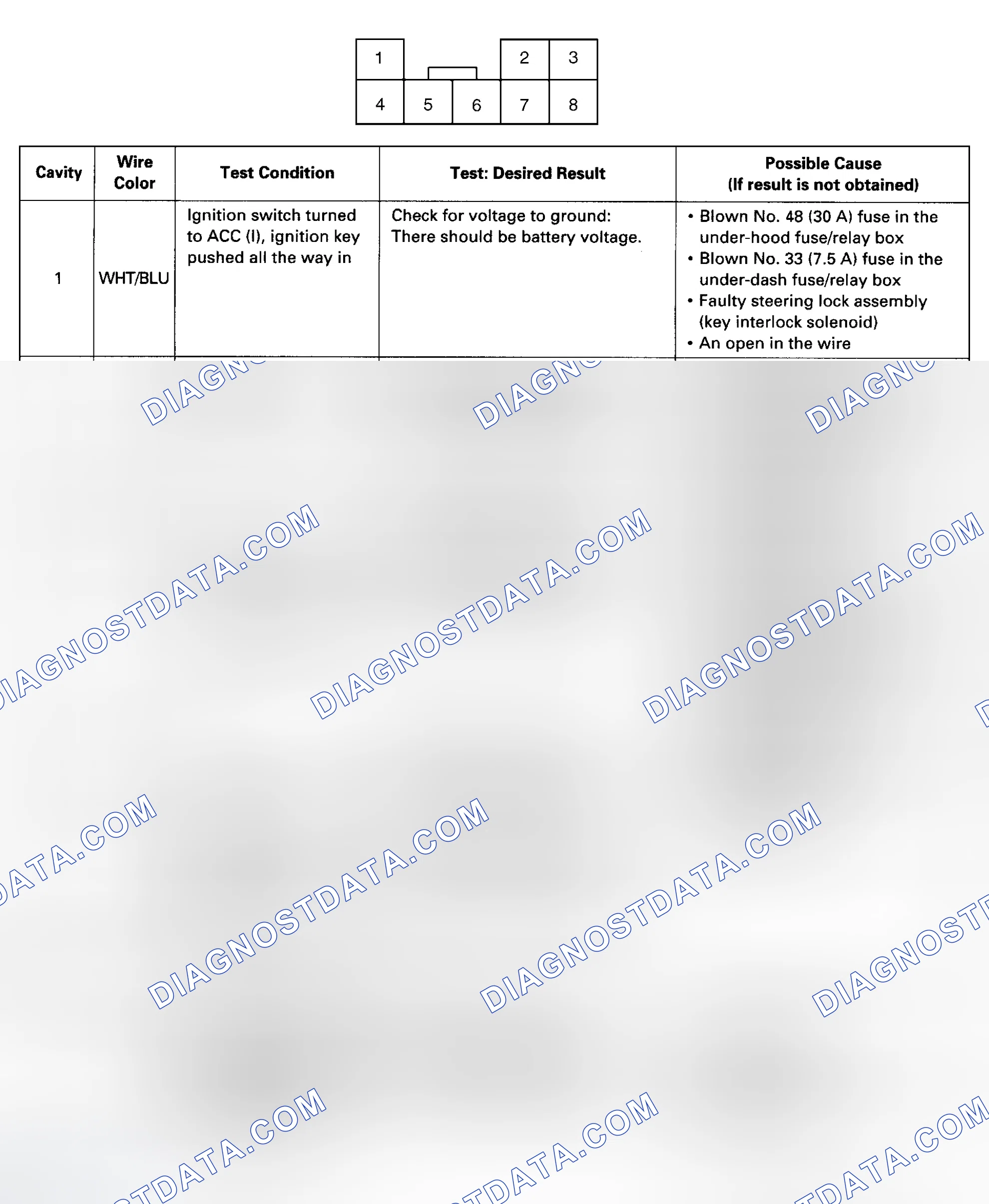 Scheme 136