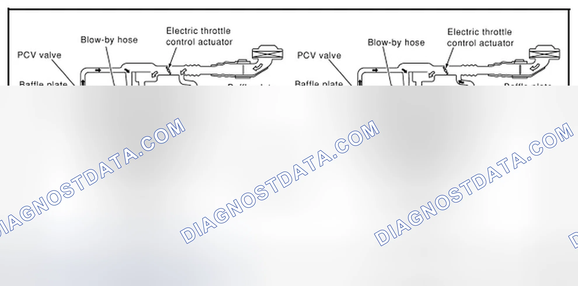 Scheme 267: Positive Crankcase Ventilation (PCV)
