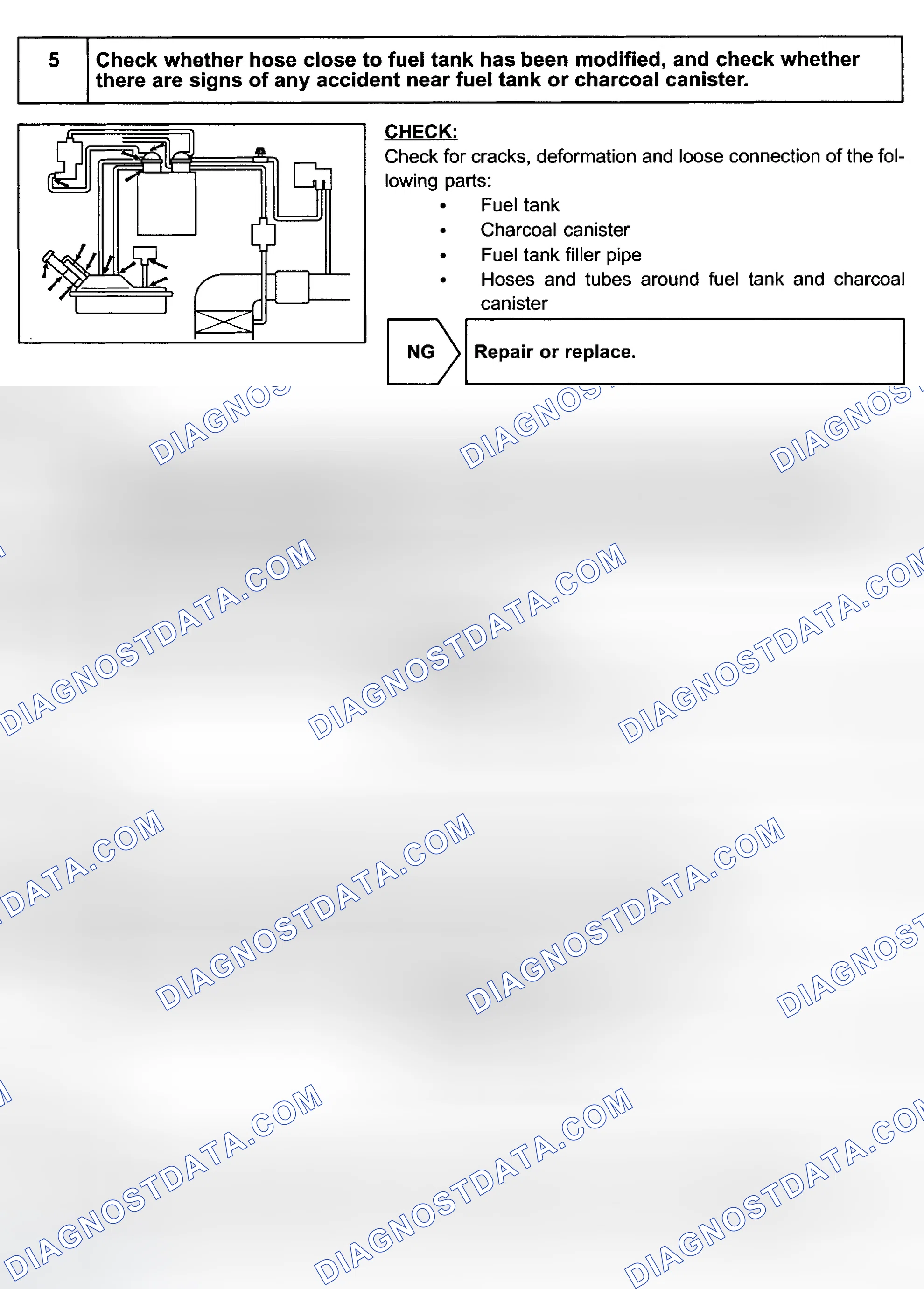 Scheme 152