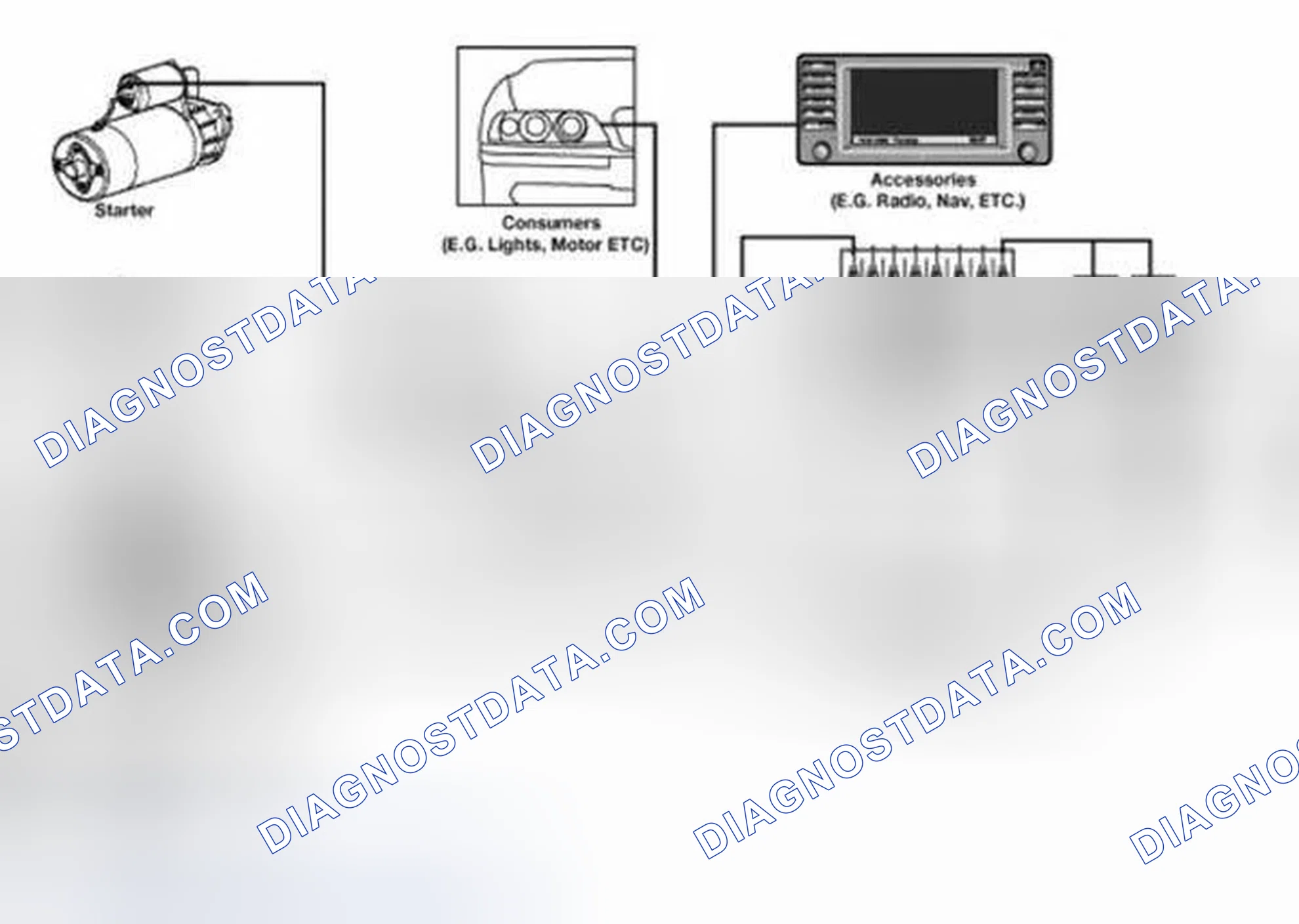 Scheme 2: The Battery