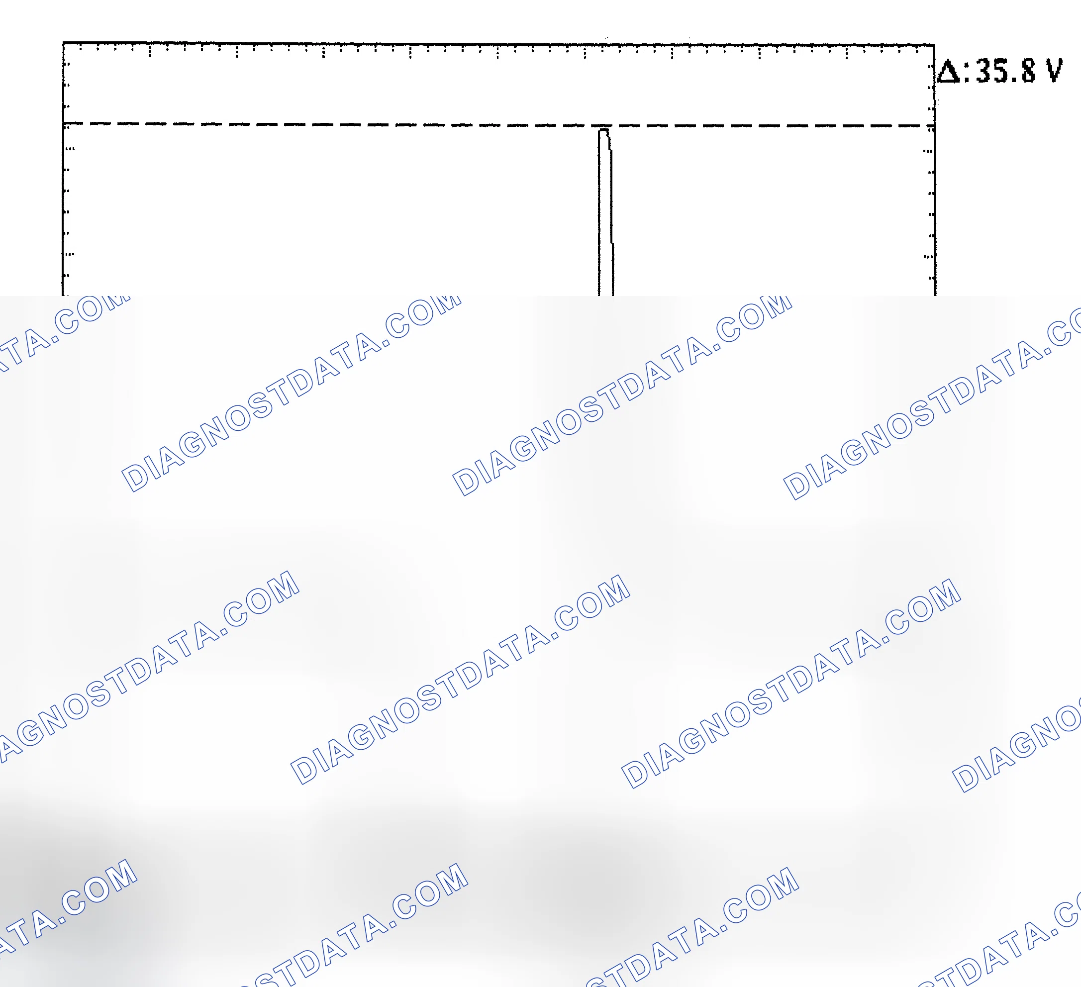 Scheme 28: Injector Bank - Known Good - Voltage Pattern