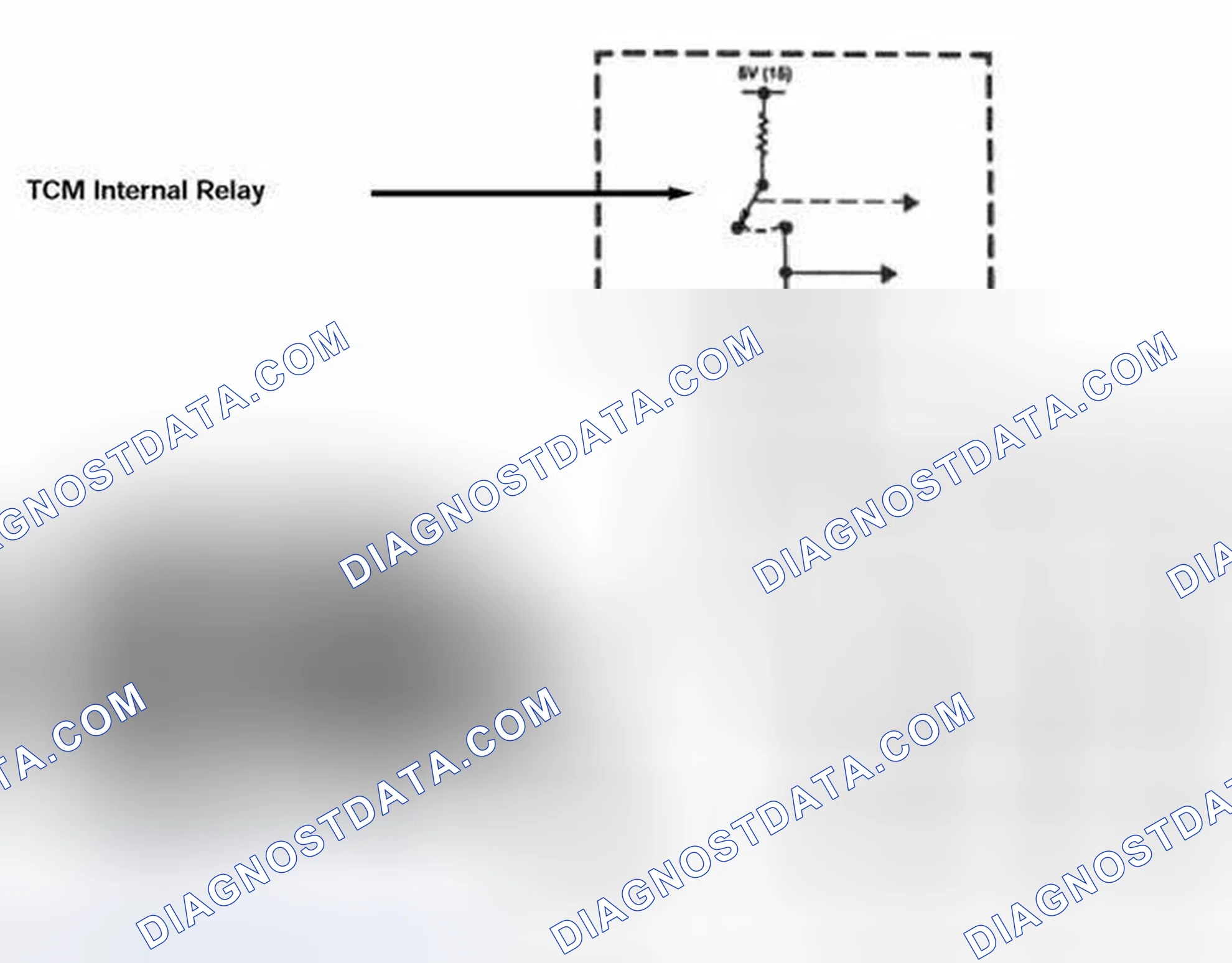 Scheme 329: Shift Solenoid Control
