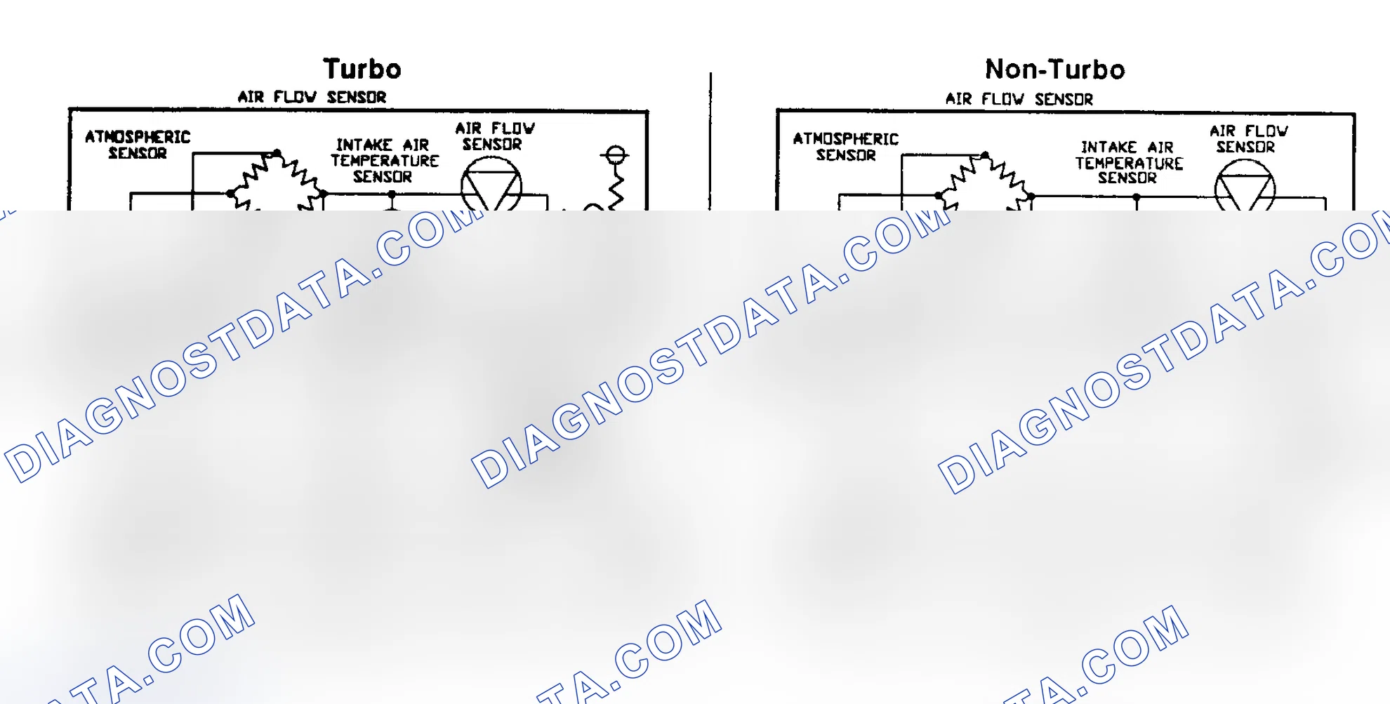 Scheme 137: Driveability Test DR-3A: Circuit Diagram