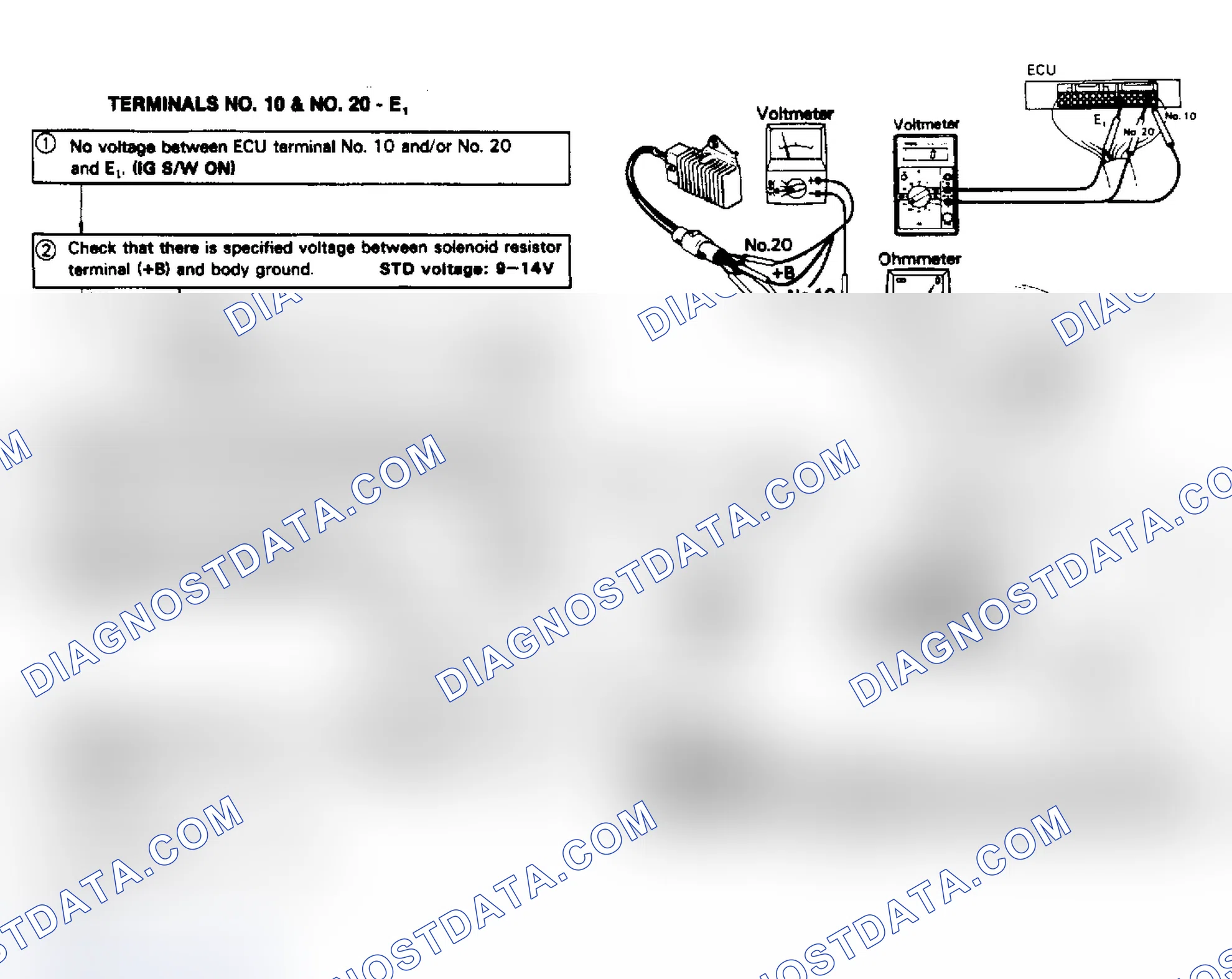 Scheme 18: Terminals No. 10 & No. 20 - E1