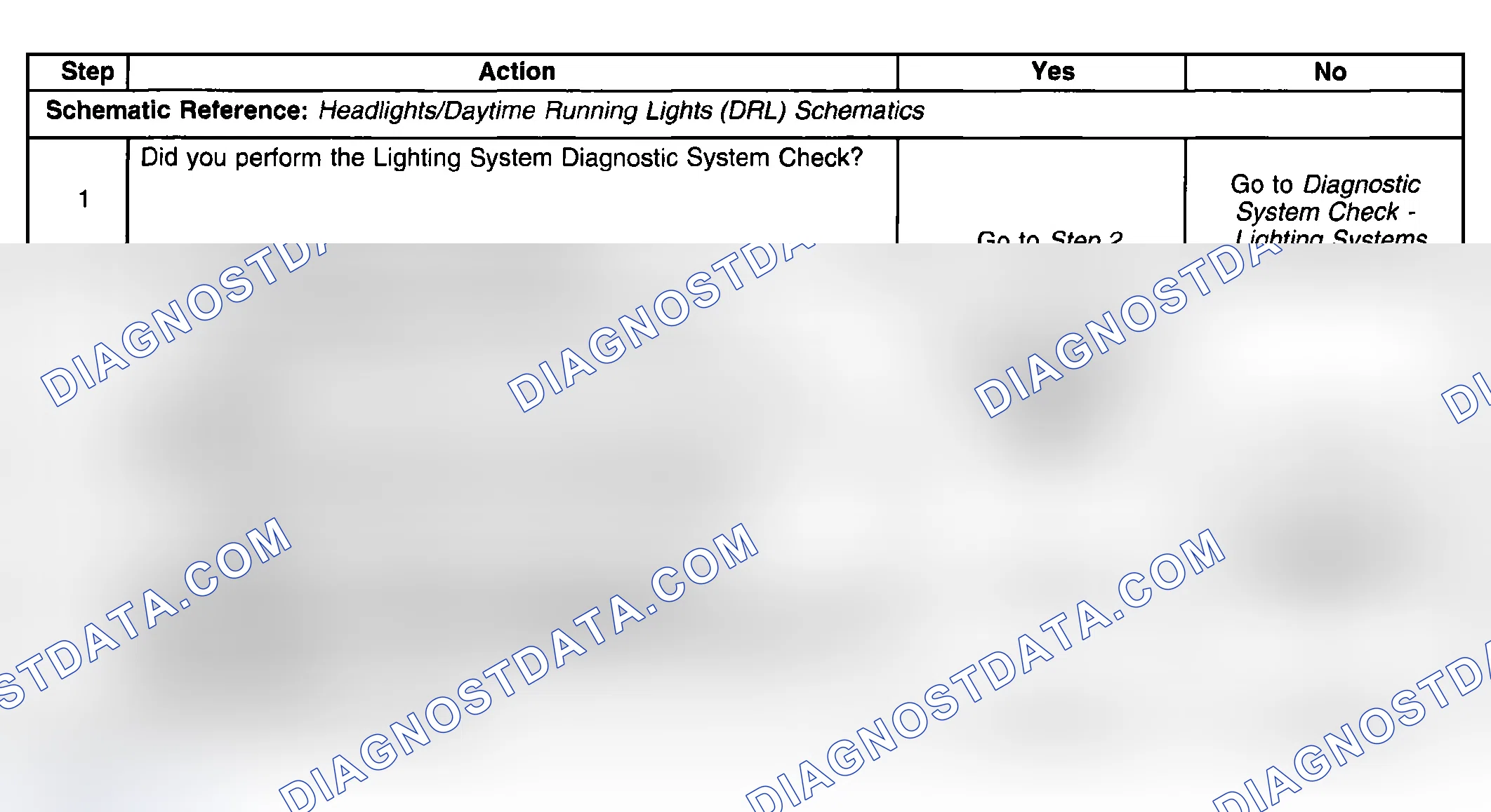 Scheme 122: Headlamps Inoperative - Flash to Pass
