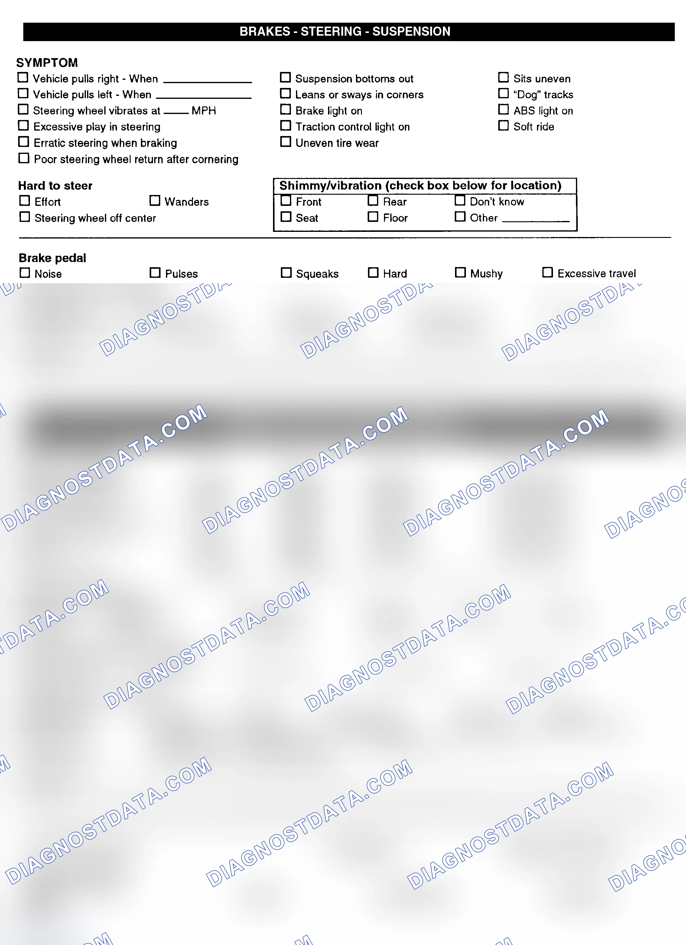 Scheme 3: Symptom Check List - Page 2