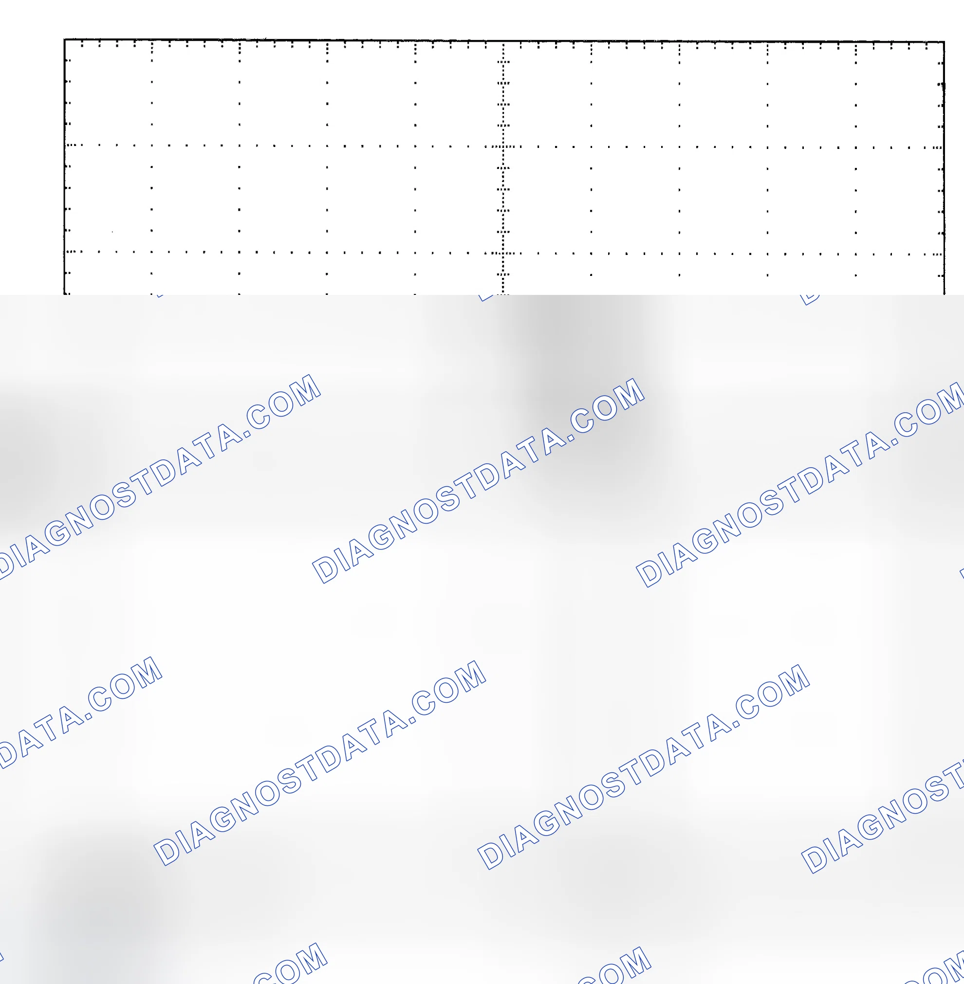 Scheme 25: Single Injector - Known Good - Voltage Pattern