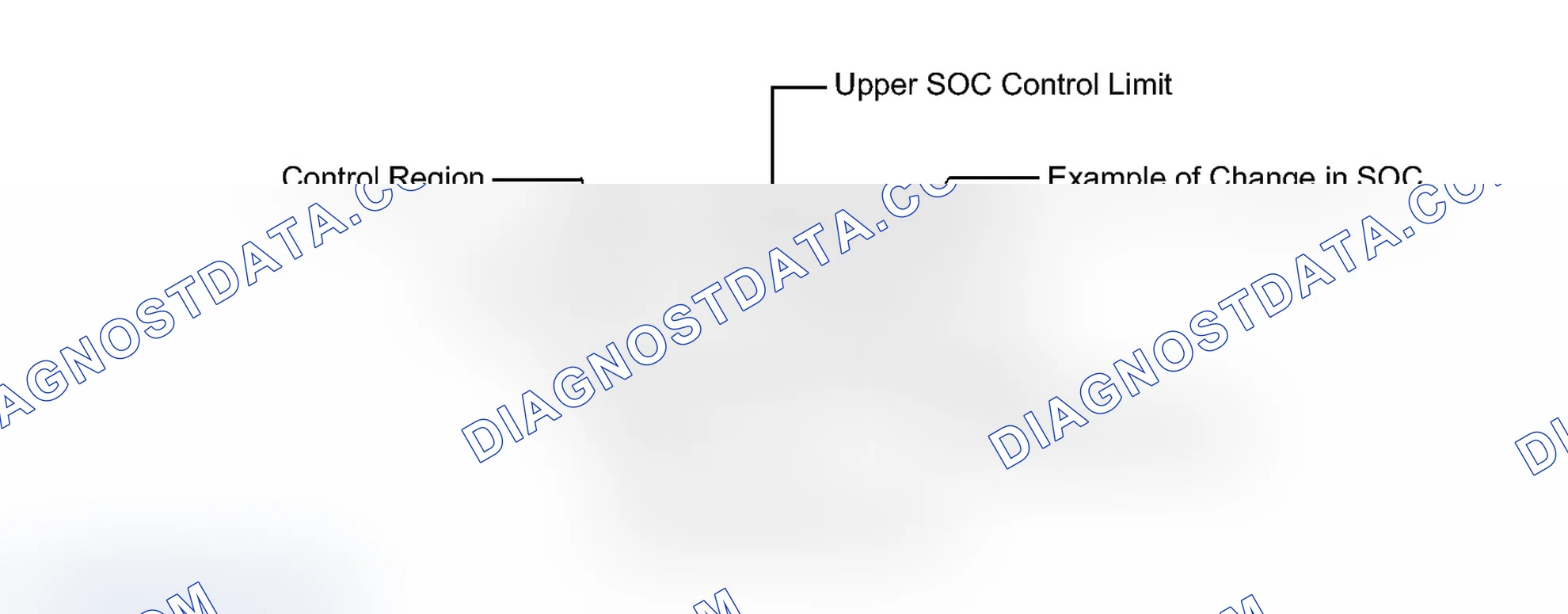 Scheme 501: DESCRIPTION