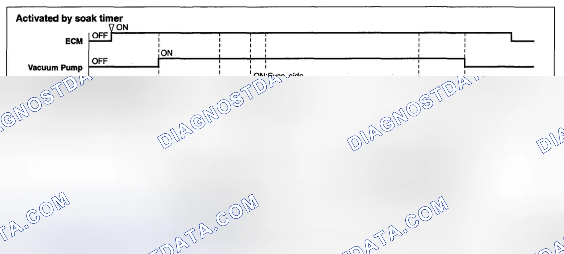 Scheme 115: DIAGNOSTIC METHOD