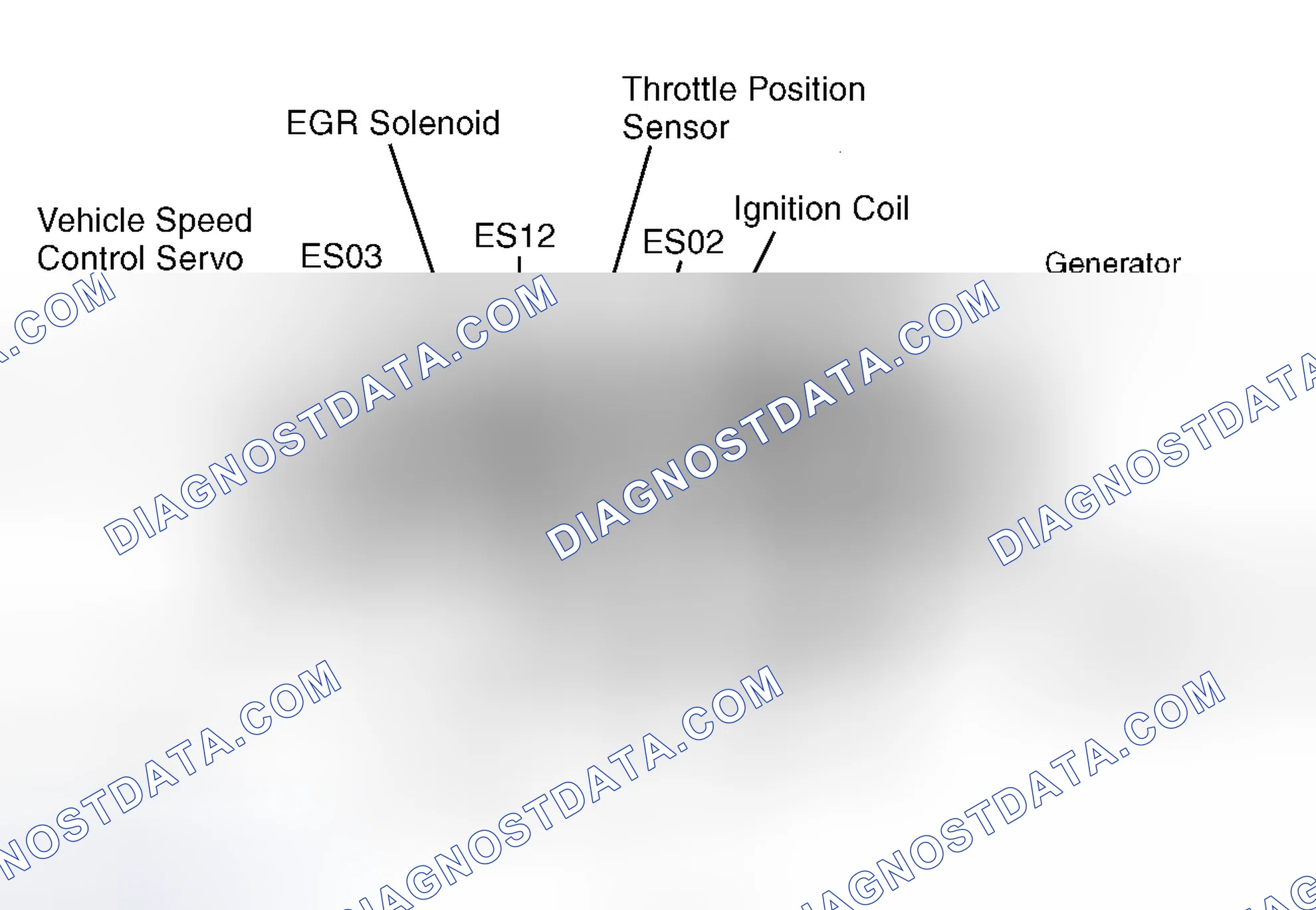 Scheme 8: Top Of Engine (3.0L)