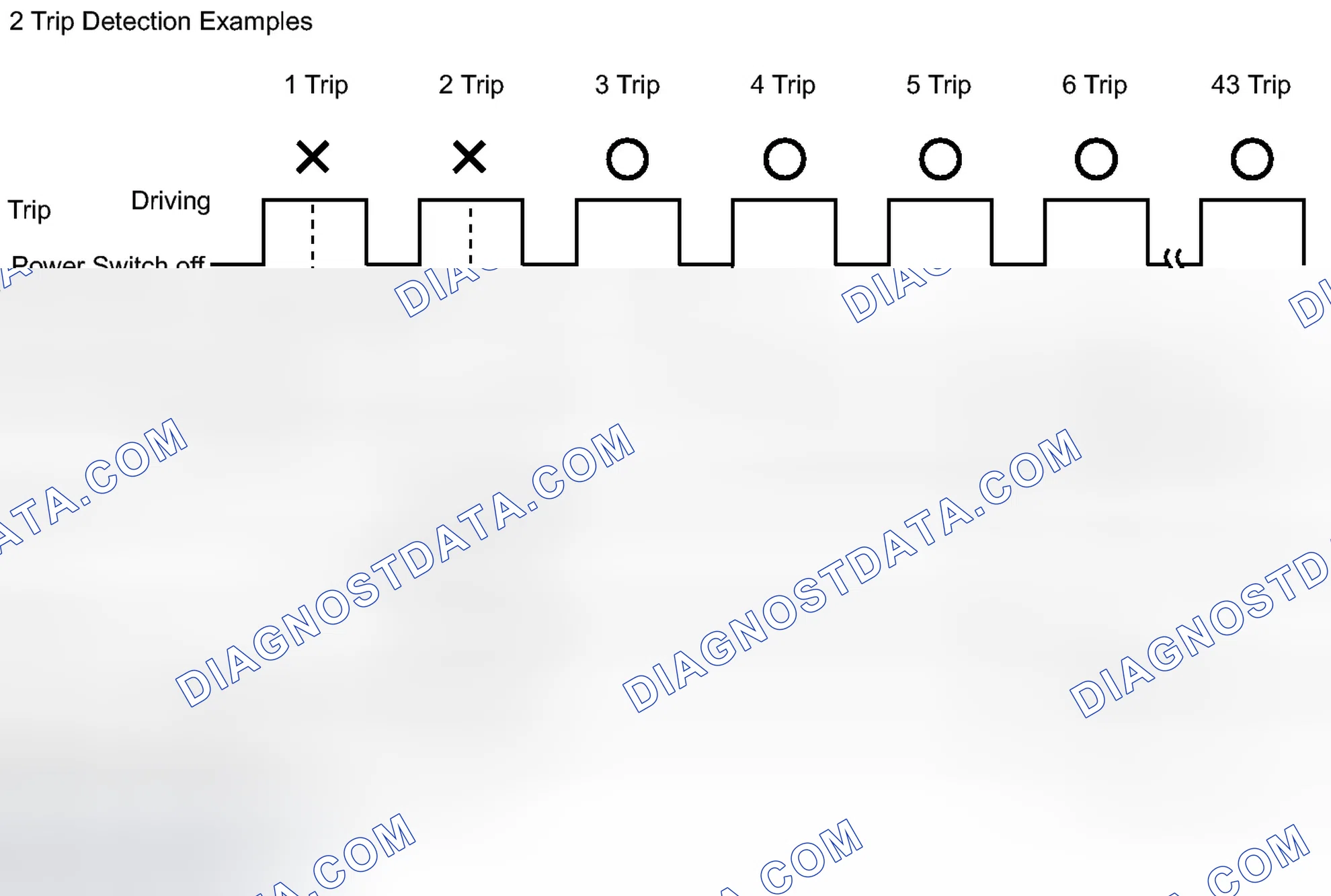 Scheme 21