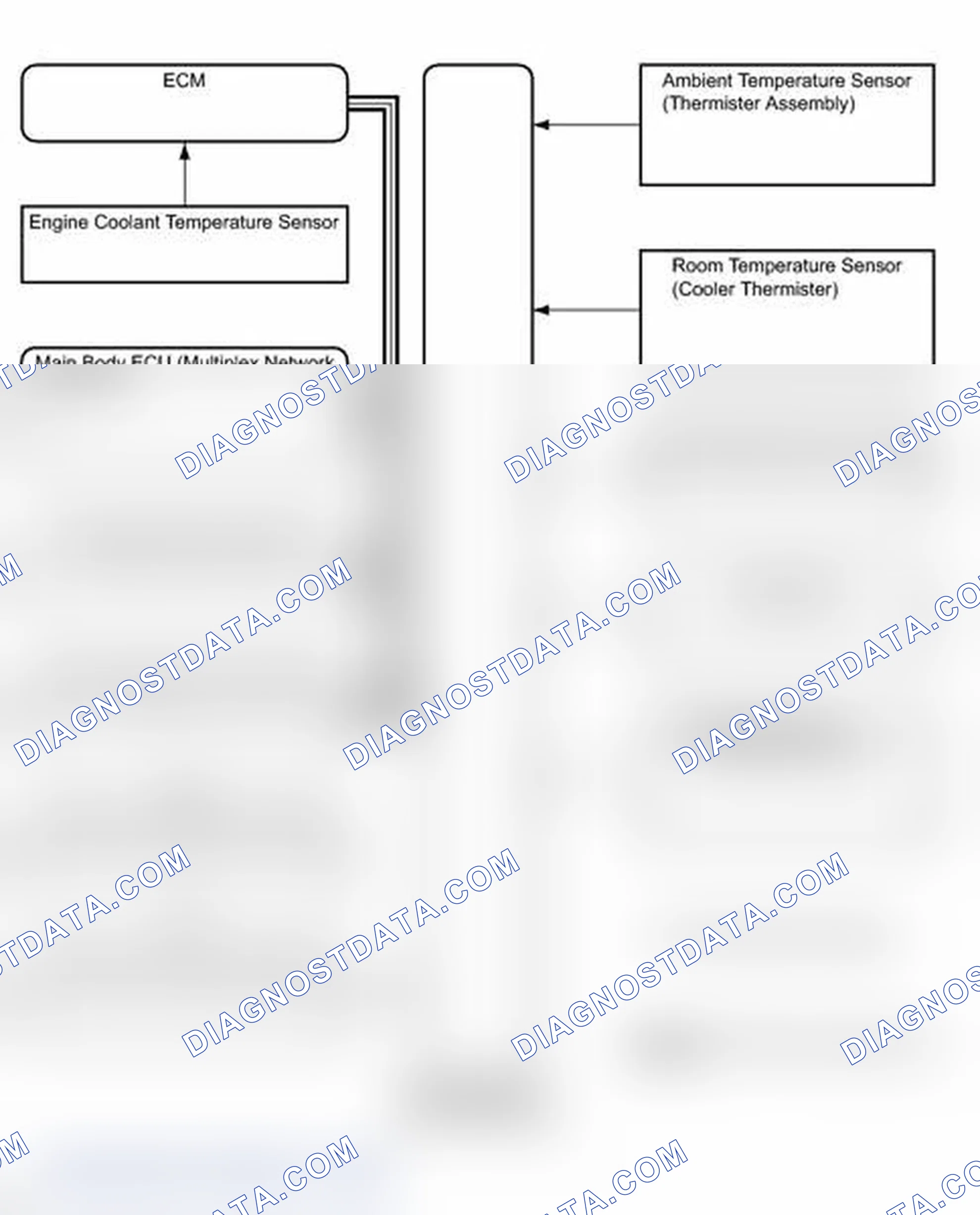 Scheme 8: SYSTEM DIAGRAM