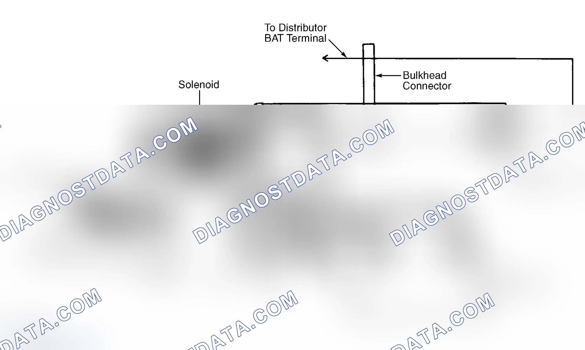 Scheme 1: DESCRIPTION