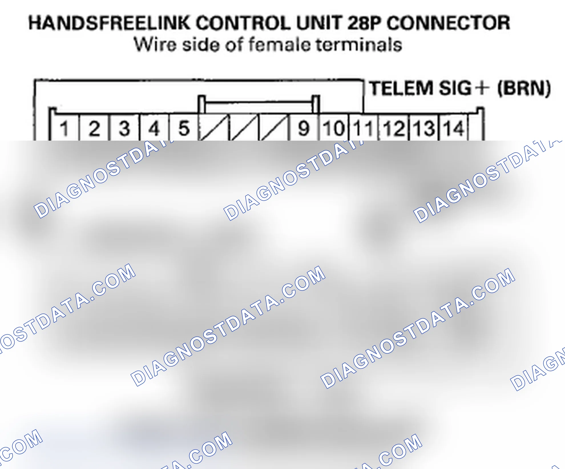 Scheme 576: The HFL messages and voice prompts cannot be heard or are weak (without navigation)