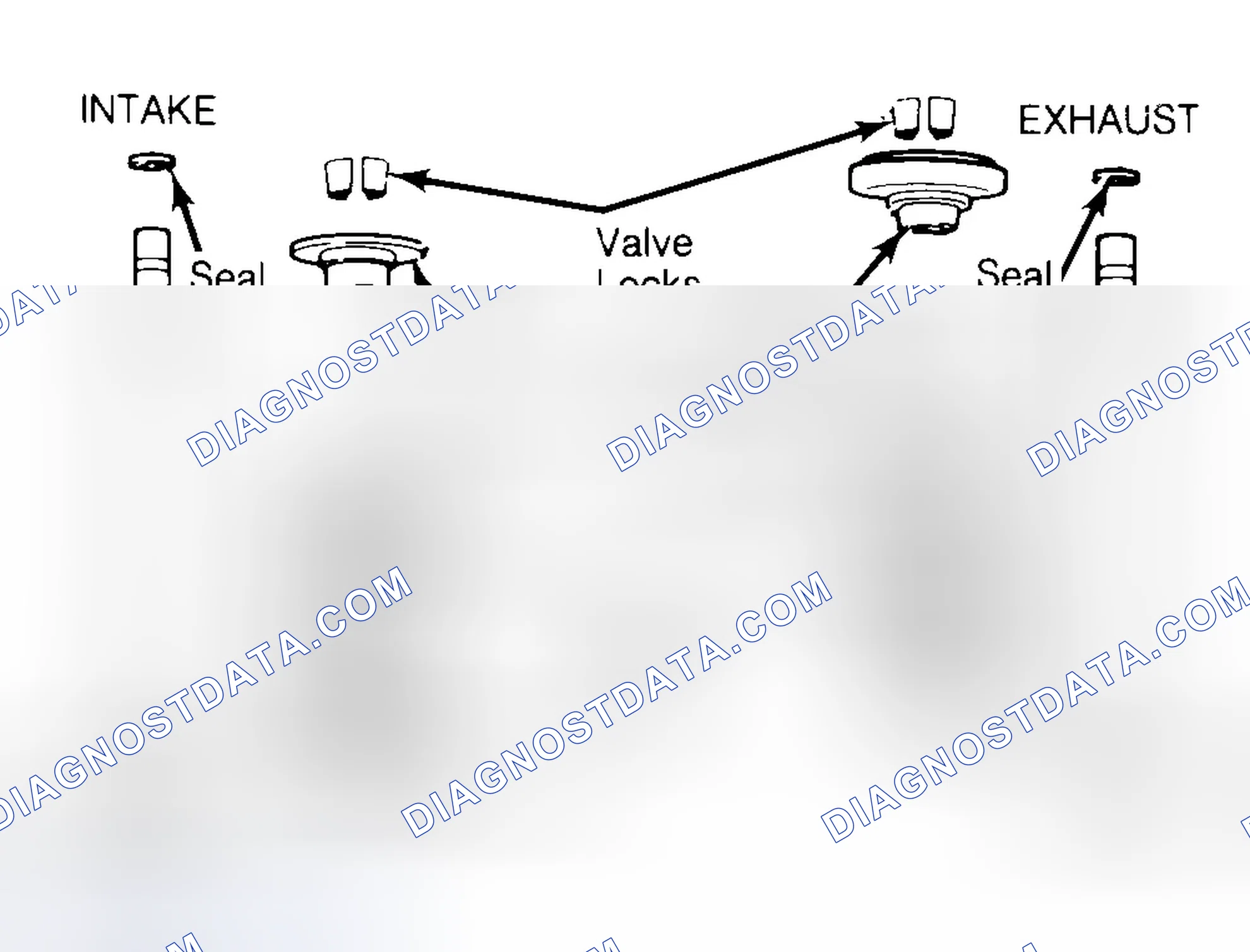 Scheme 11: Exploded View of Valve Assemblies
