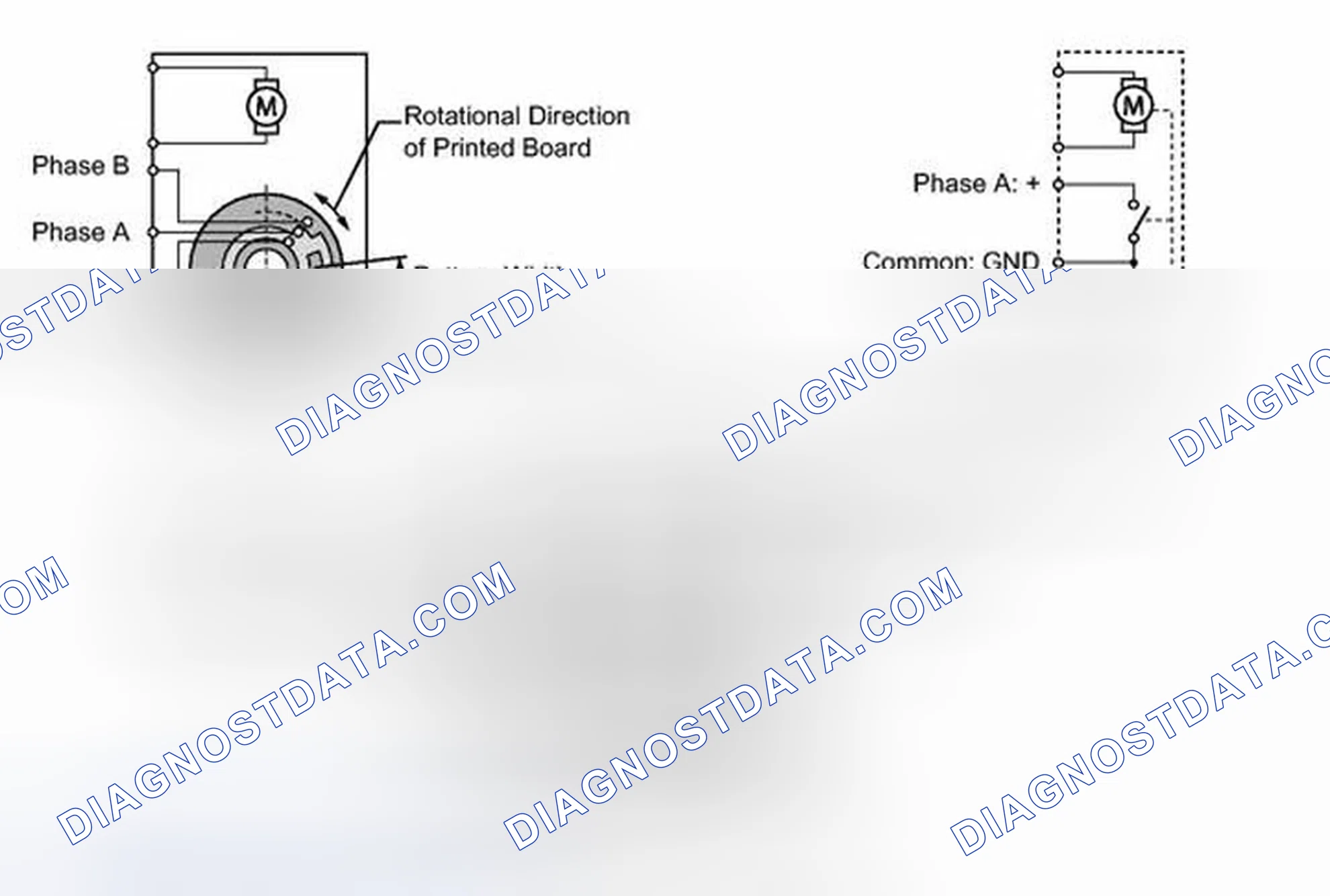 Scheme 33