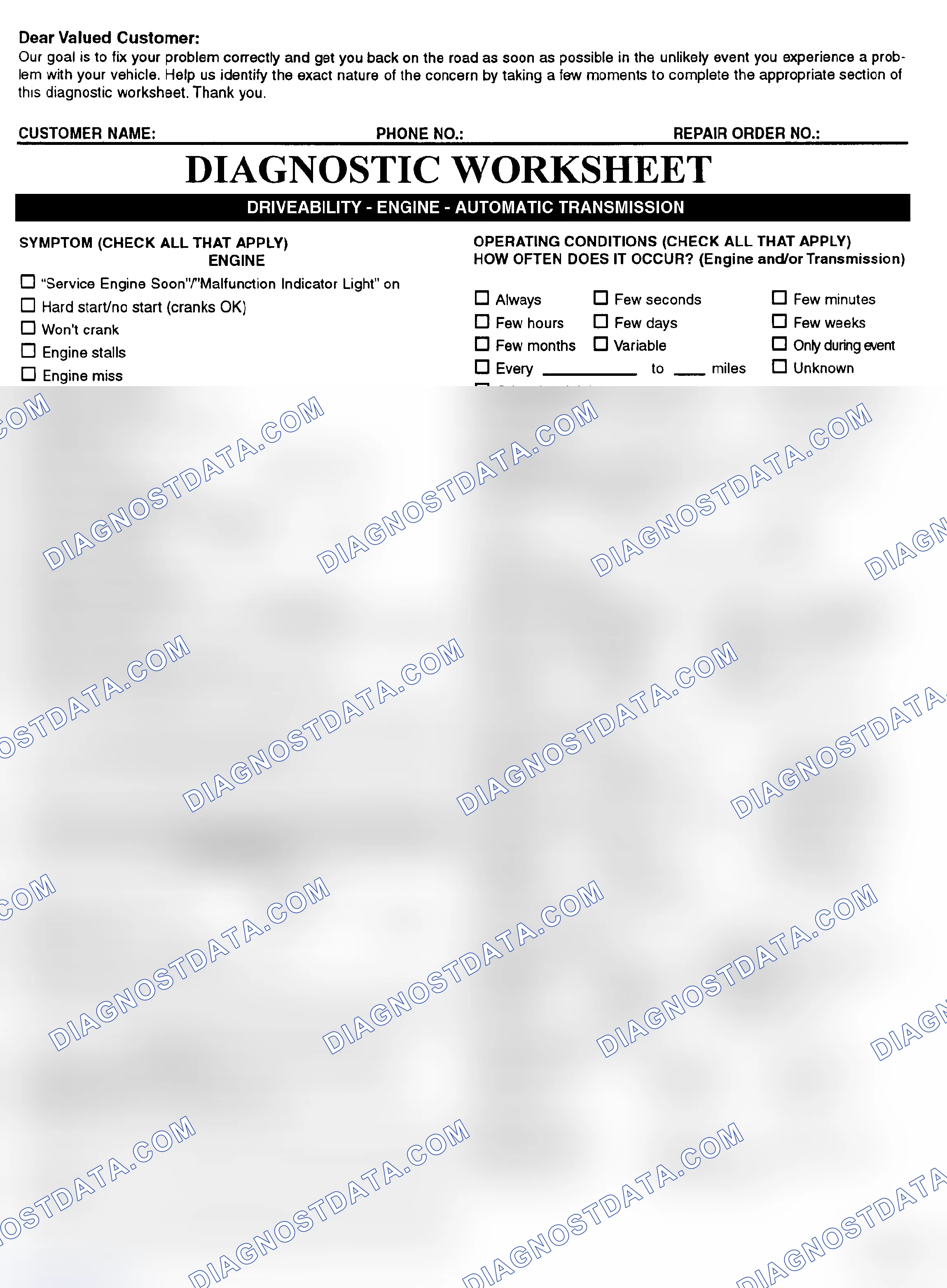 Scheme 2: Symptom Check List - Page 1
