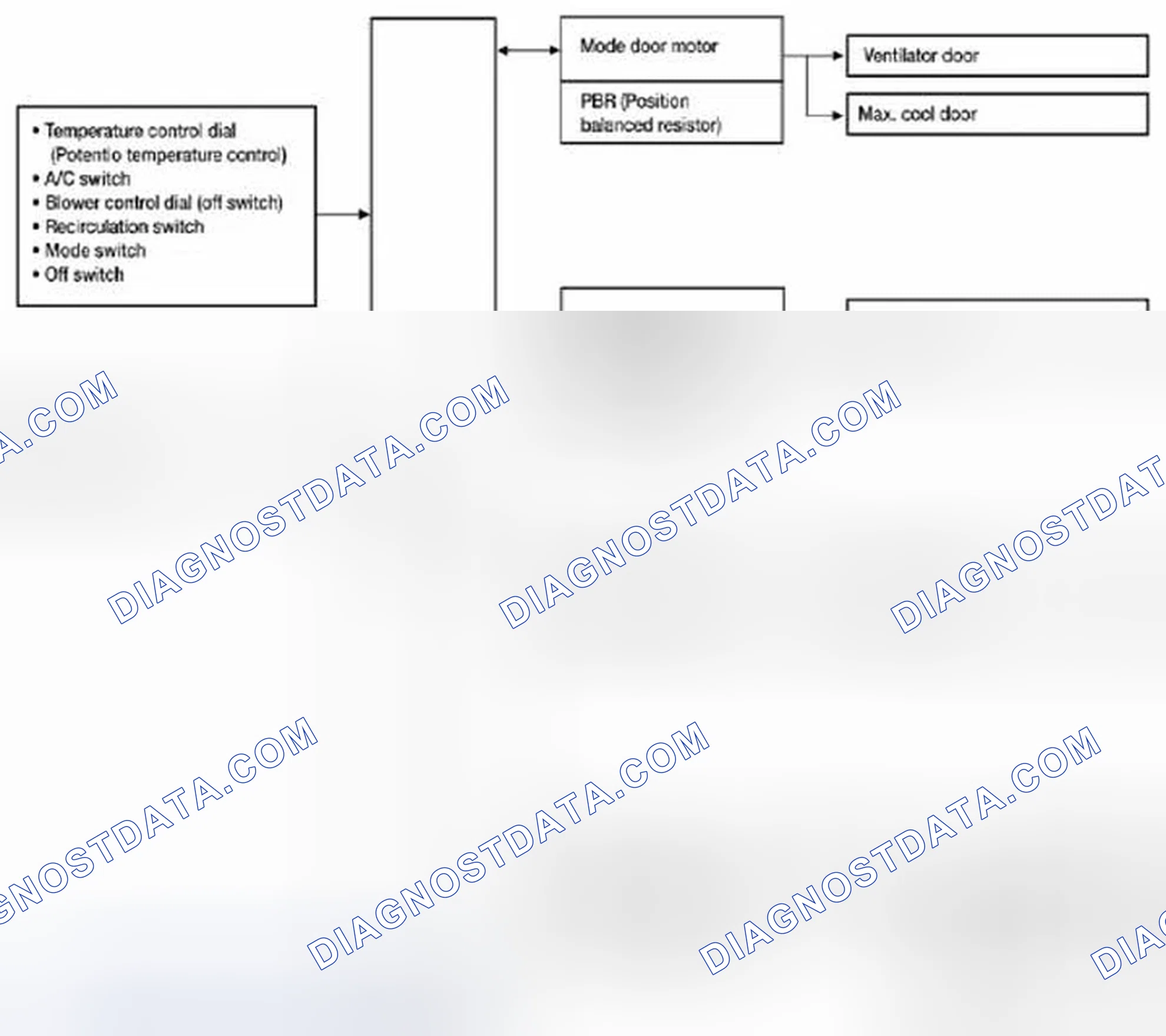 Scheme 79: CONTROL SYSTEM