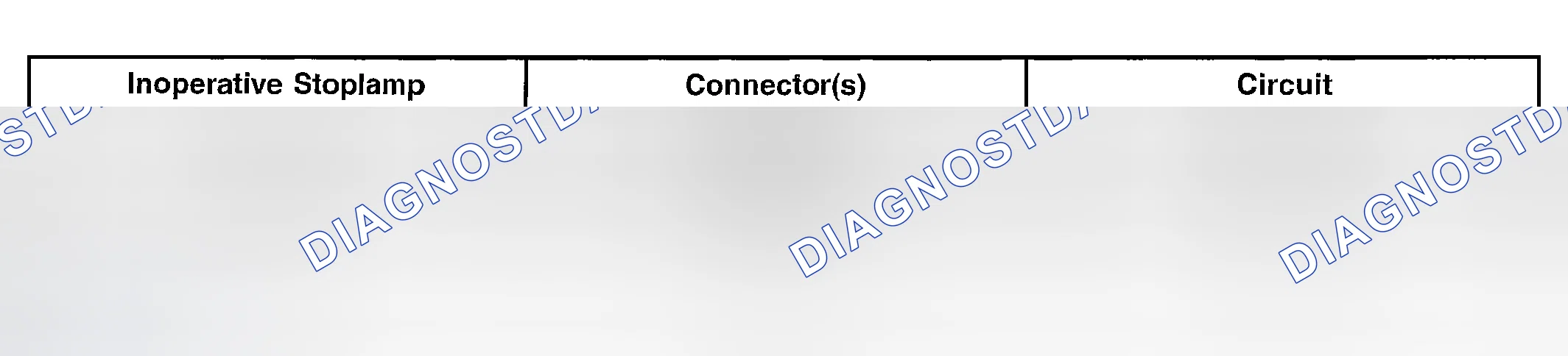 Scheme 23: Chart 1