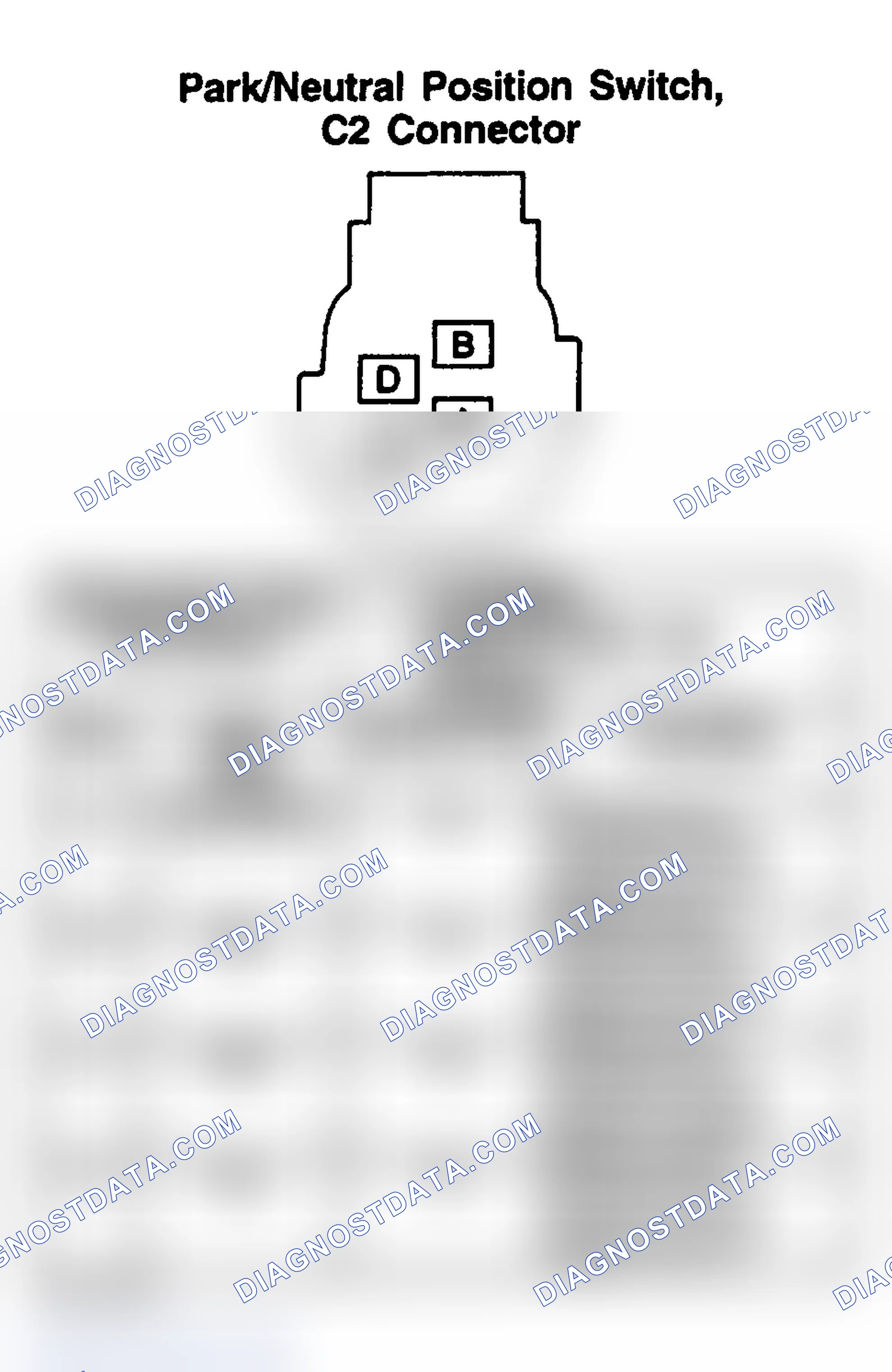 Scheme 207: PARK/NEUTRAL POSITION SWITCH (C2)