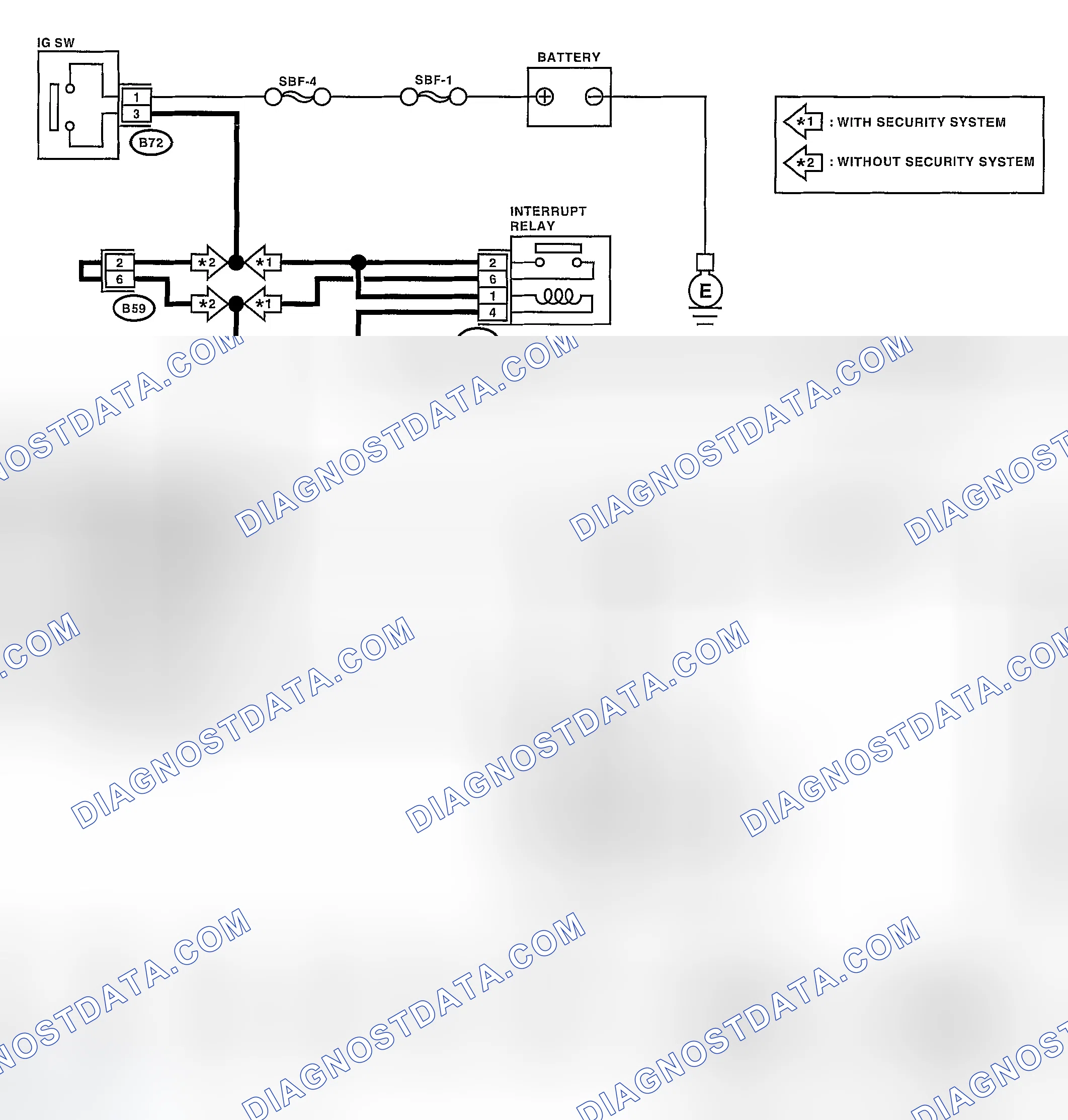 Scheme 1009: MT Model