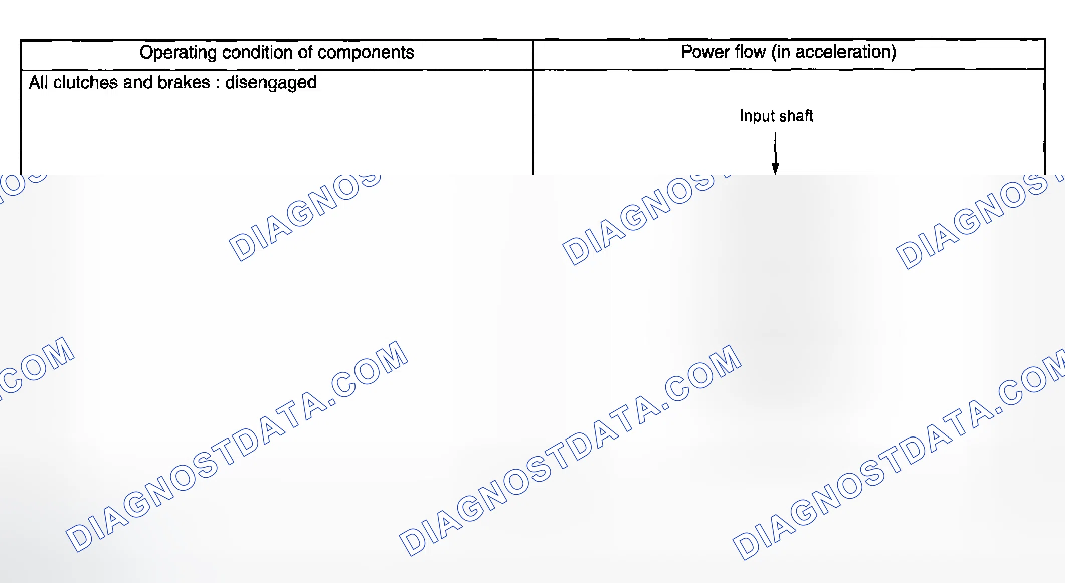 Scheme 16: N RANGE