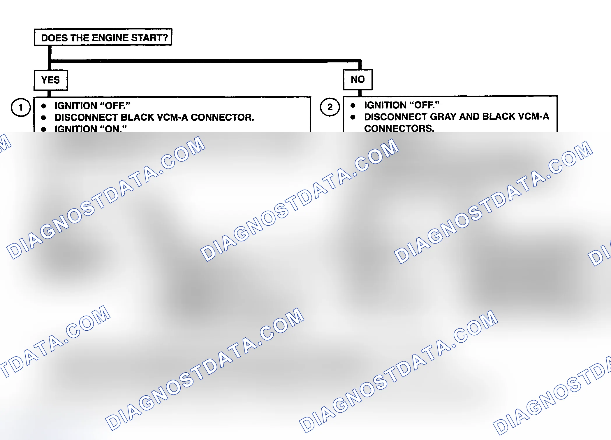 Scheme 74: A-1, MALFUNCTION INDICATOR LIGHT (MIL)