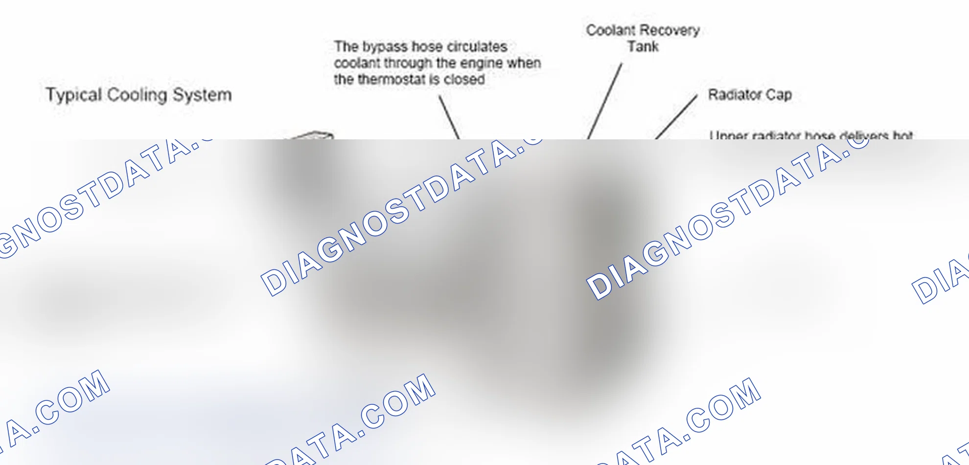 Scheme 17: Typical Cooling System
