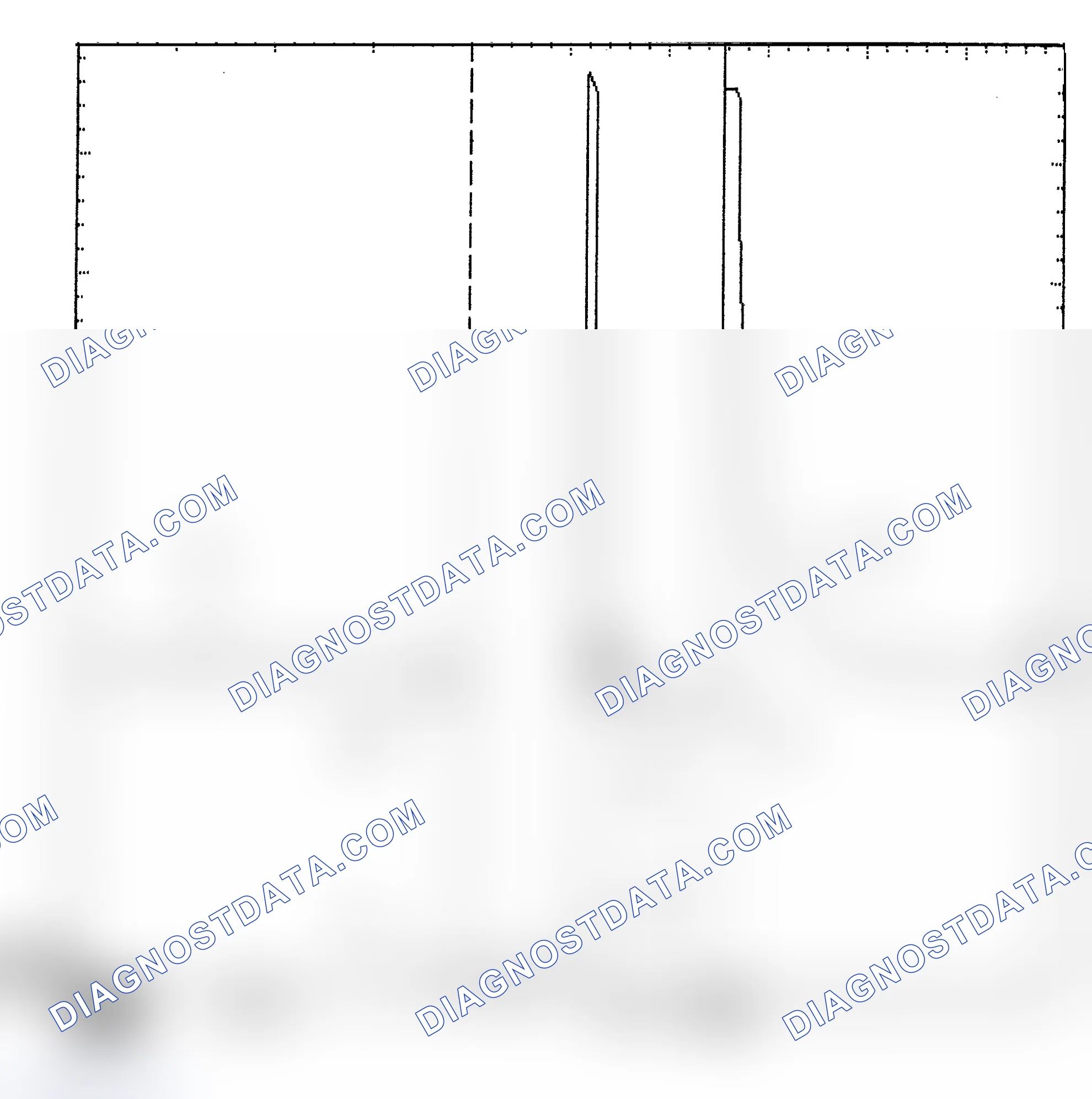 Scheme 6: Identifying Current Controlled Type Injector Pattern