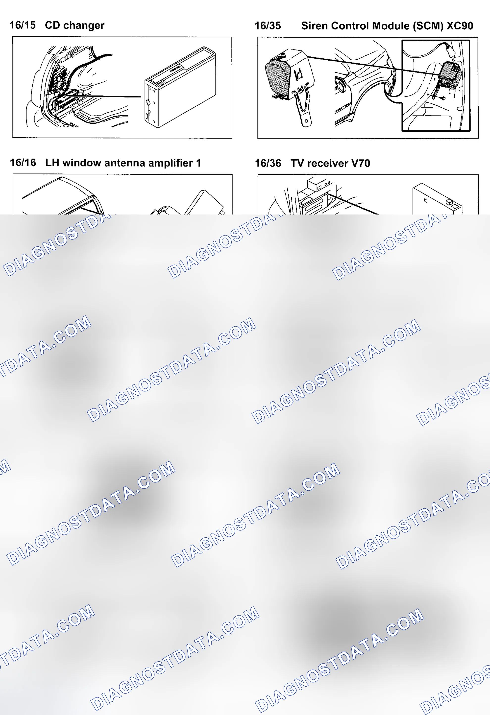 Scheme 59