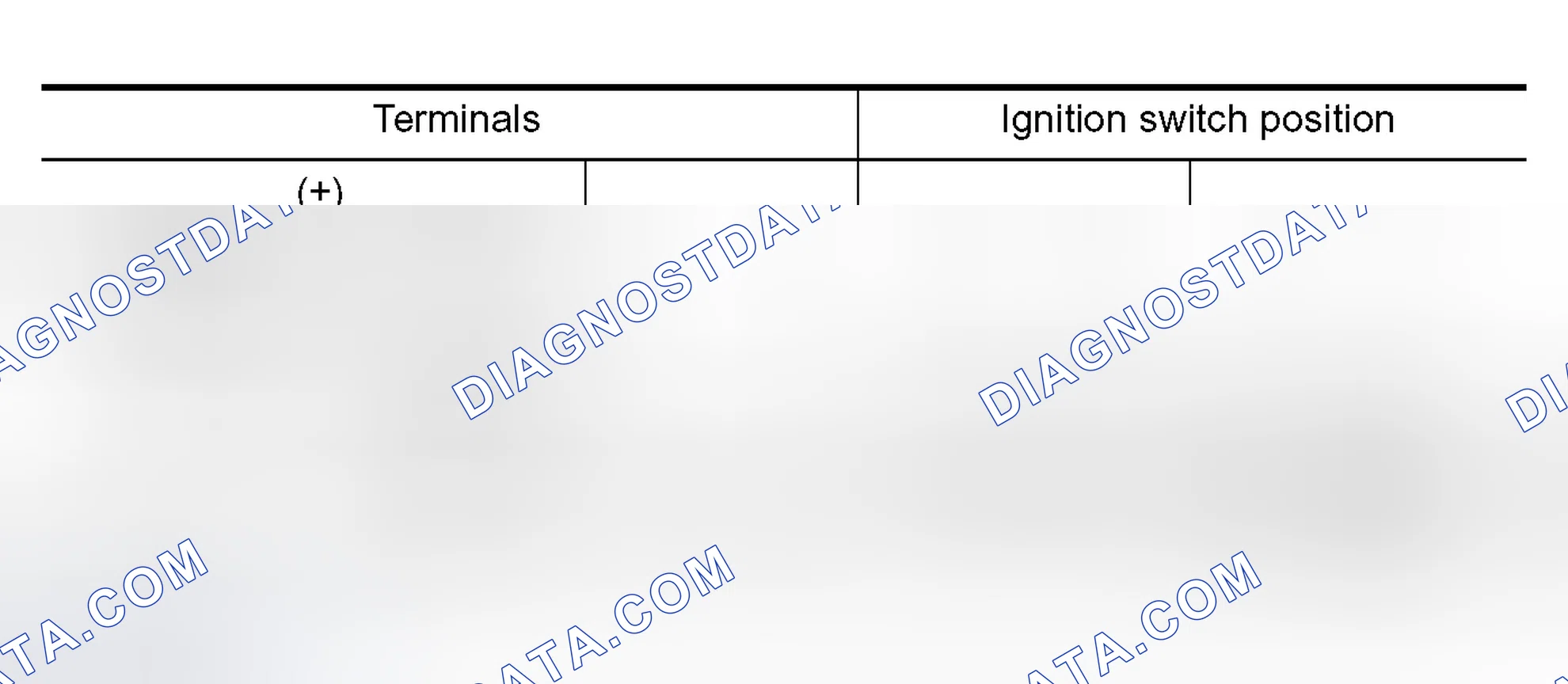 Scheme 286: DIAGNOSTIC PROCEDURE FOR WATER VALVE