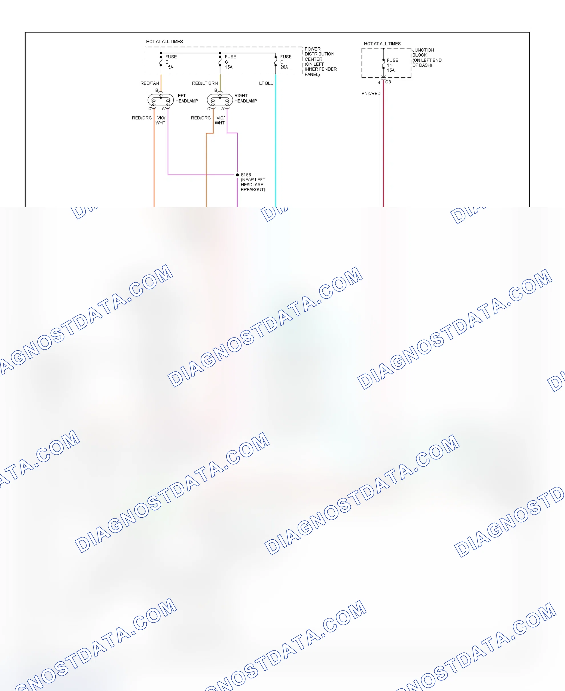 Scheme 5: Headlight System Wiring Diagram (Dakota - With Track)