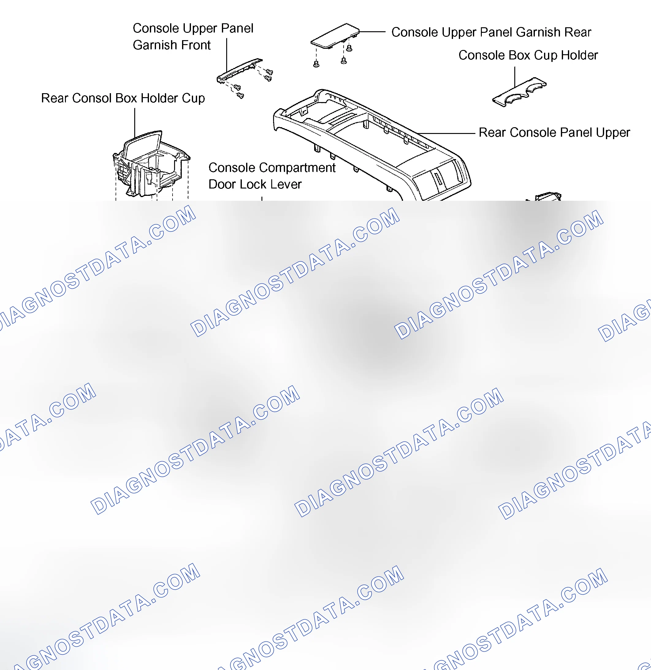Scheme 35: COMPONENTS