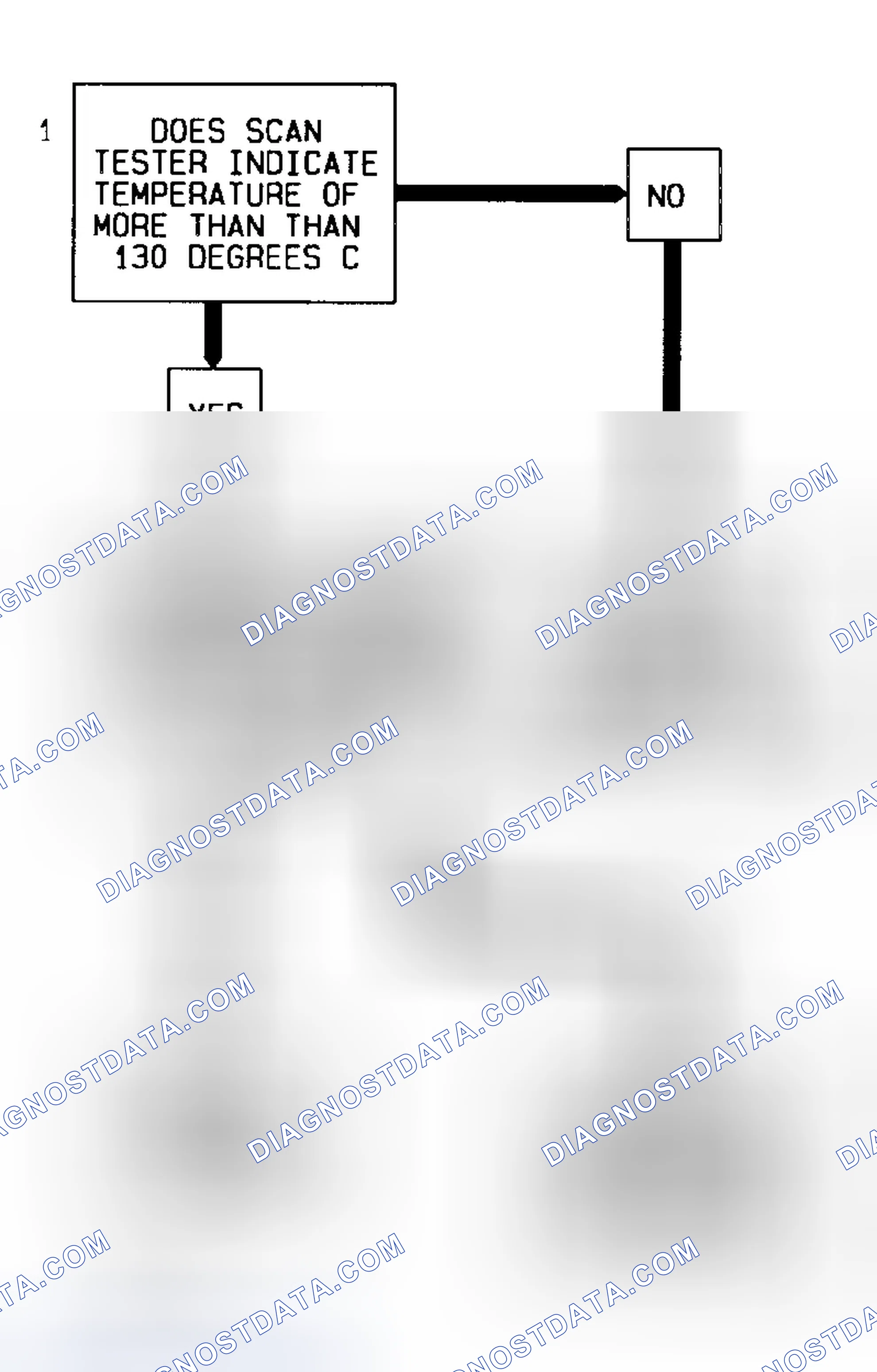 Scheme 214
